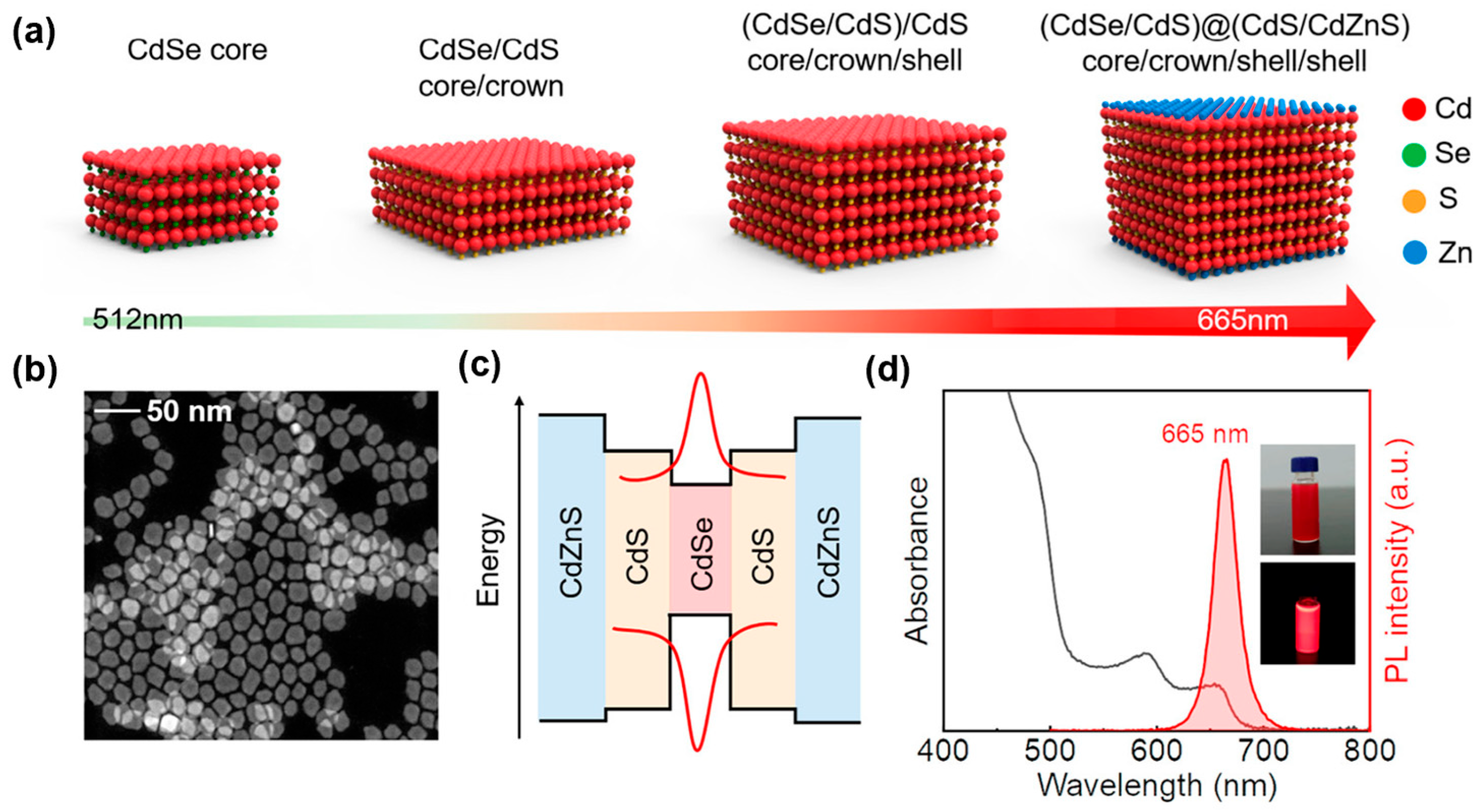 Crystals 14 00788 g005 Crystals 14 00788 g005
