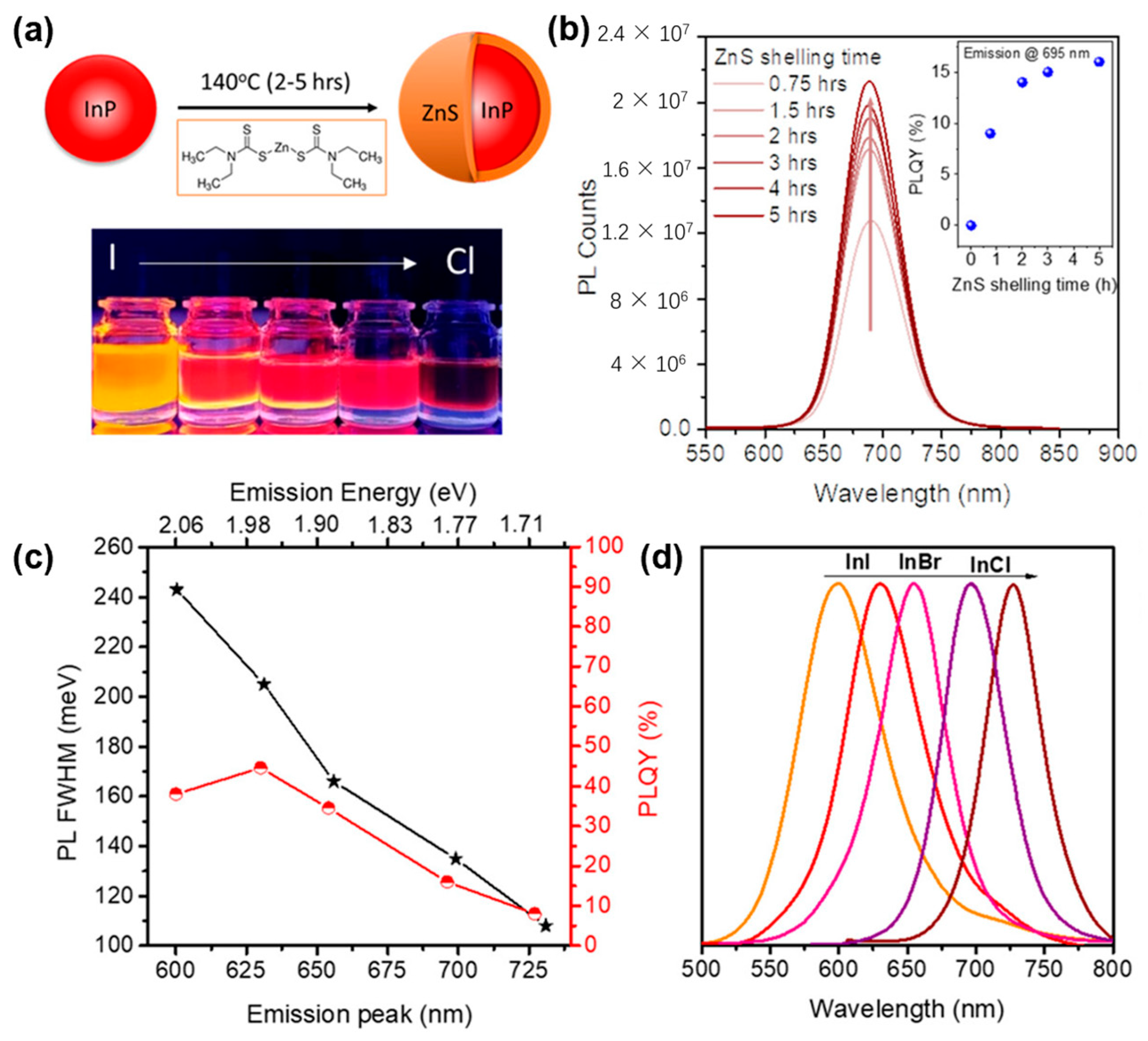 Crystals 14 00788 g006 Crystals 14 00788 g006
