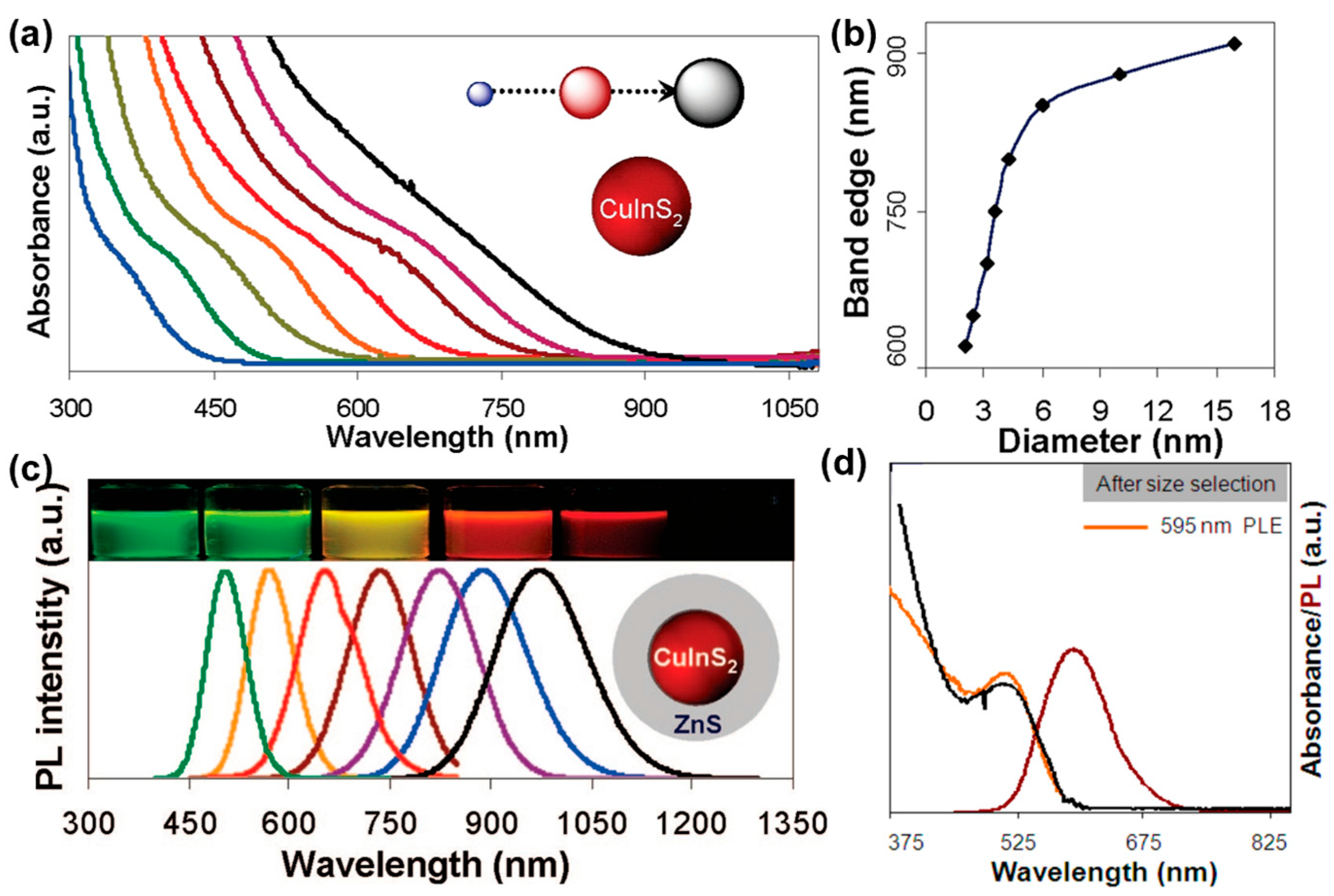 Crystals 14 00788 g007 Crystals 14 00788 g007
