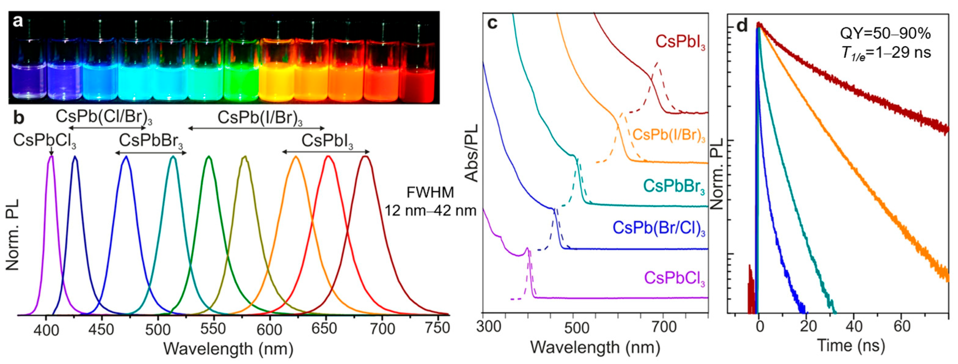 Crystals 14 00788 g008 Crystals 14 00788 g008