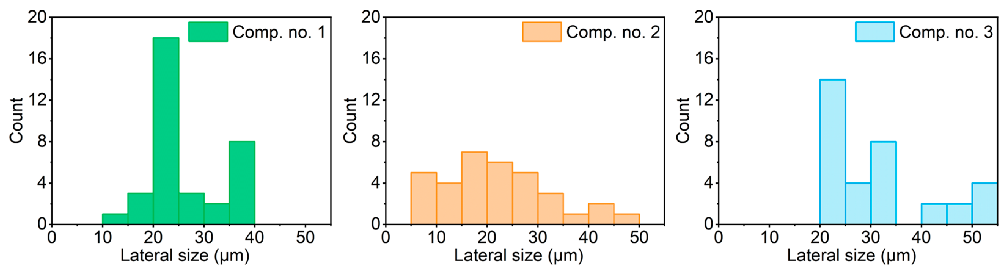 Crystals 14 00790 g005