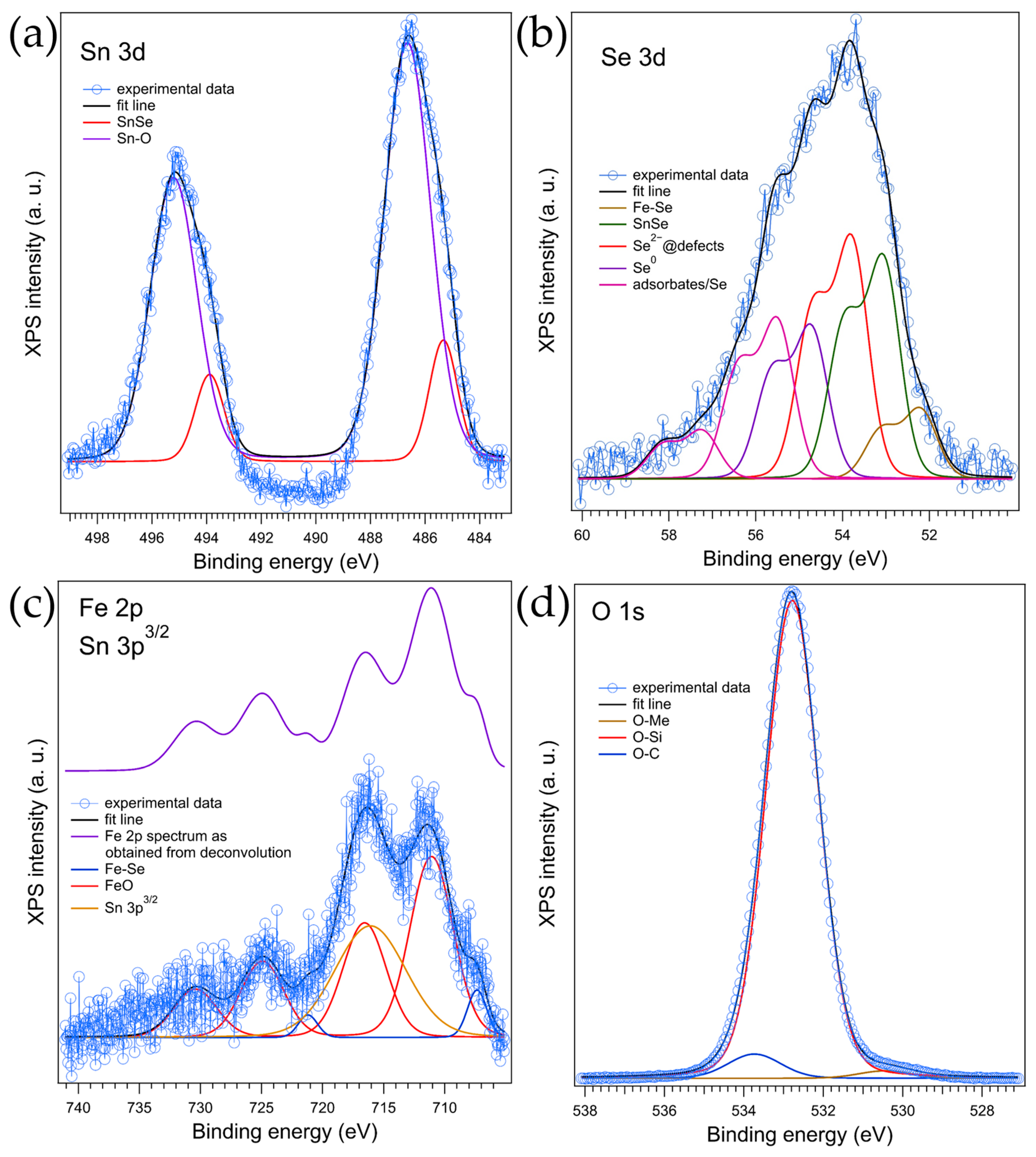 Crystals 14 00790 g008