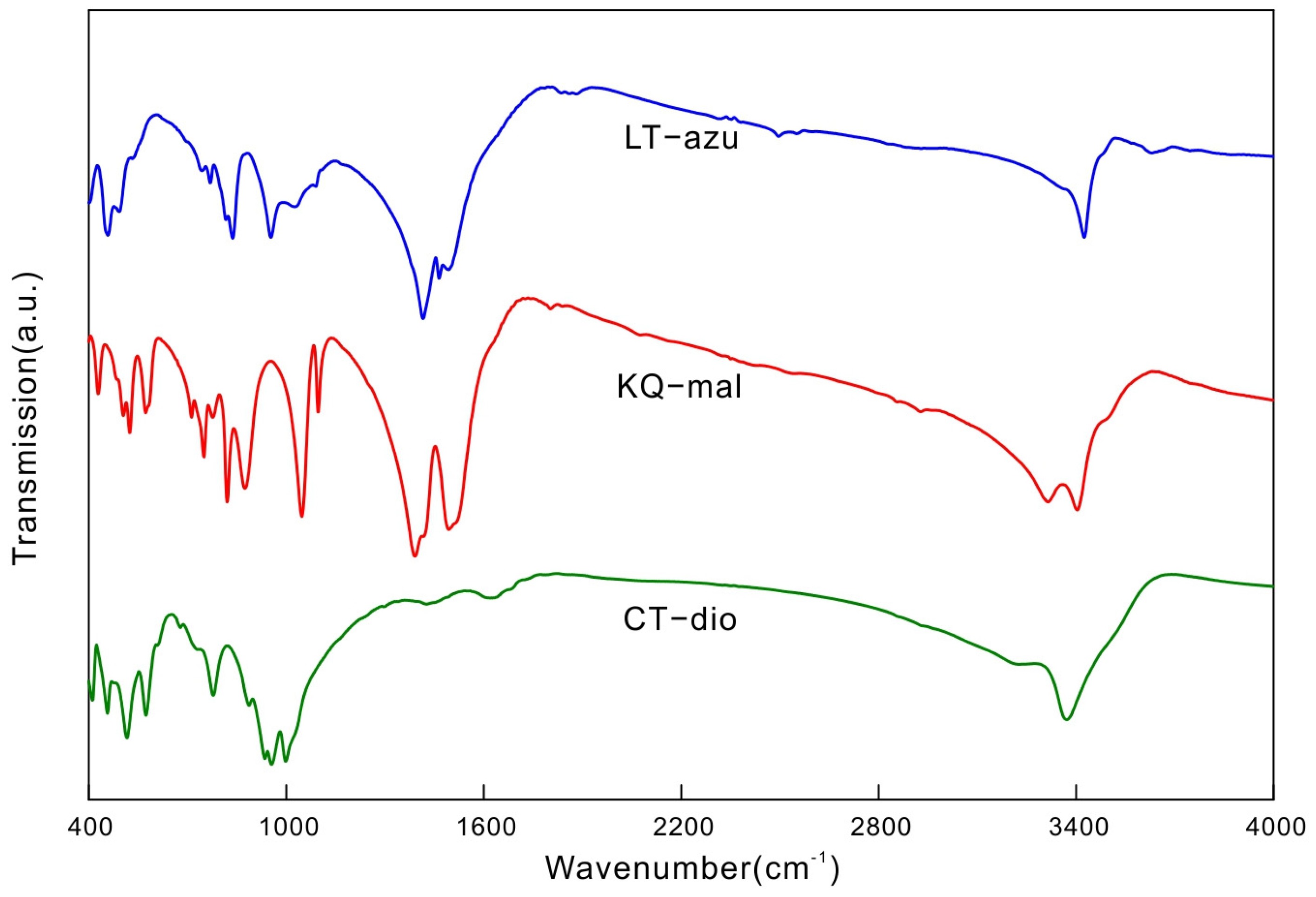 Crystals 14 00791 g003 Crystals 14 00791 g003