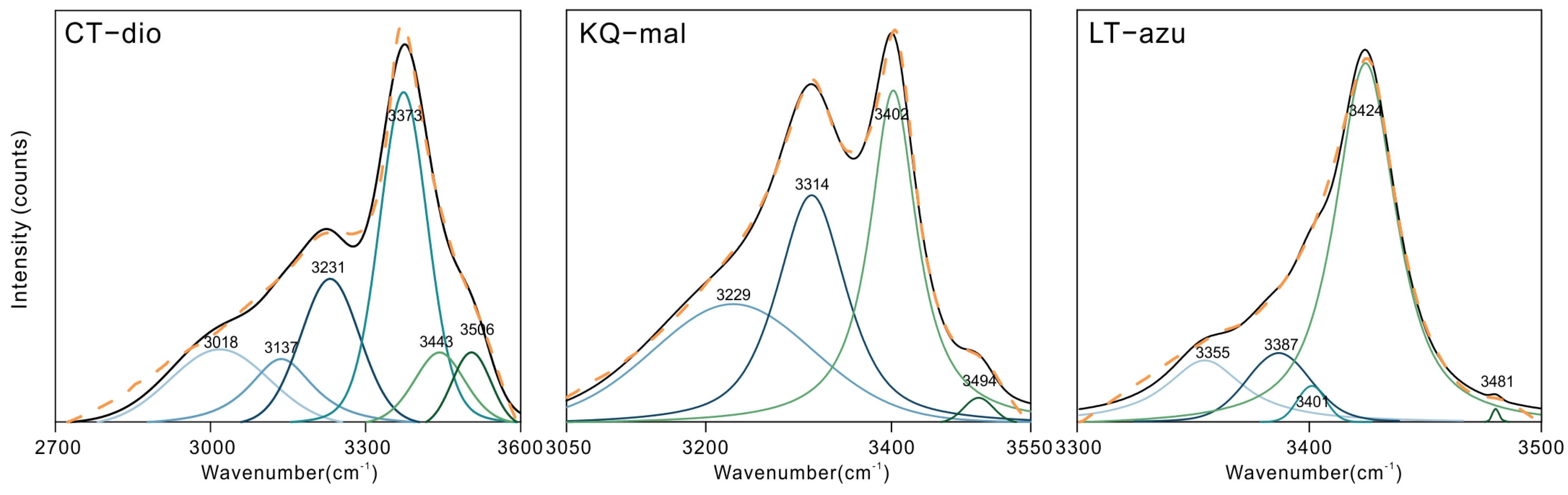 Crystals 14 00791 g004 Crystals 14 00791 g004