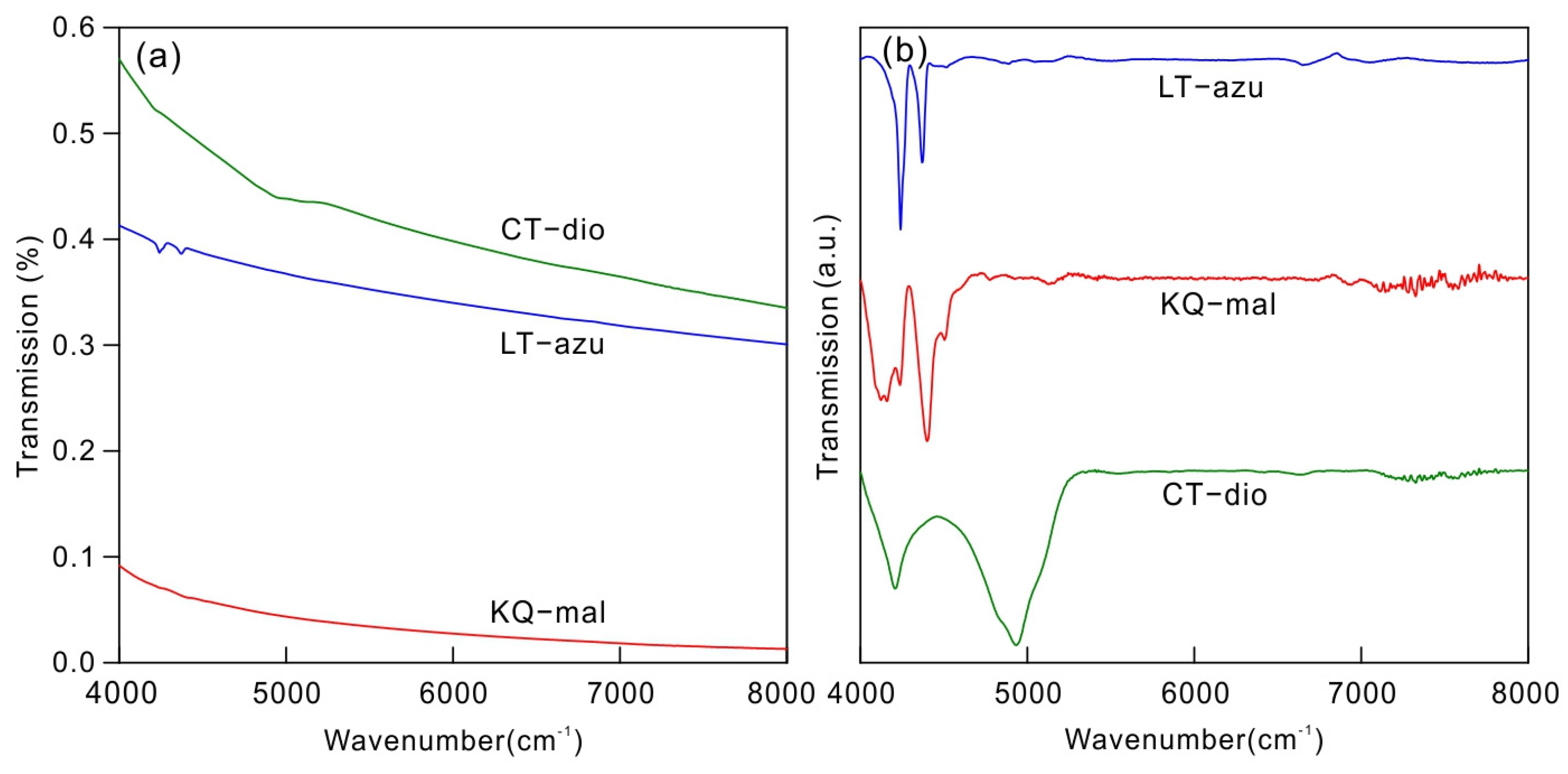 Crystals 14 00791 g005 Crystals 14 00791 g005