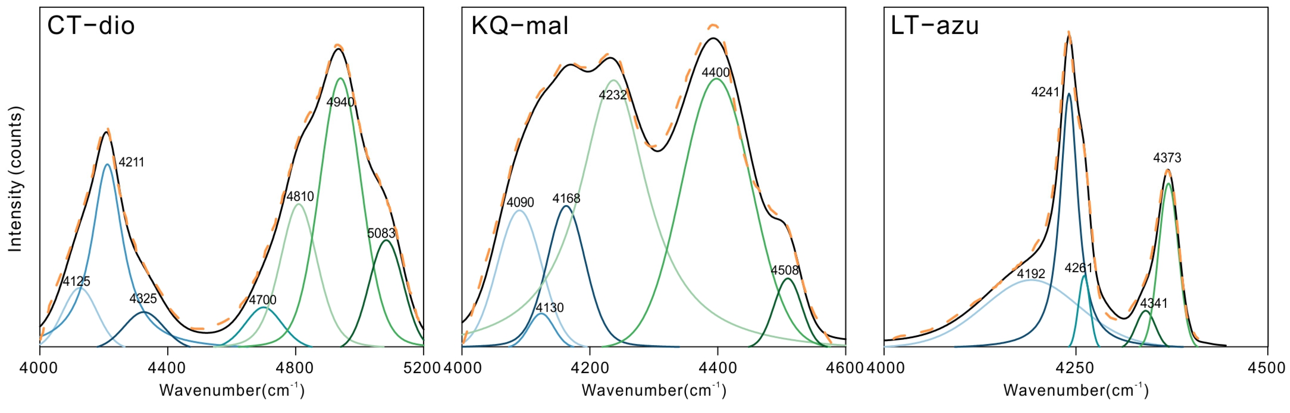 Crystals 14 00791 g006 Crystals 14 00791 g006