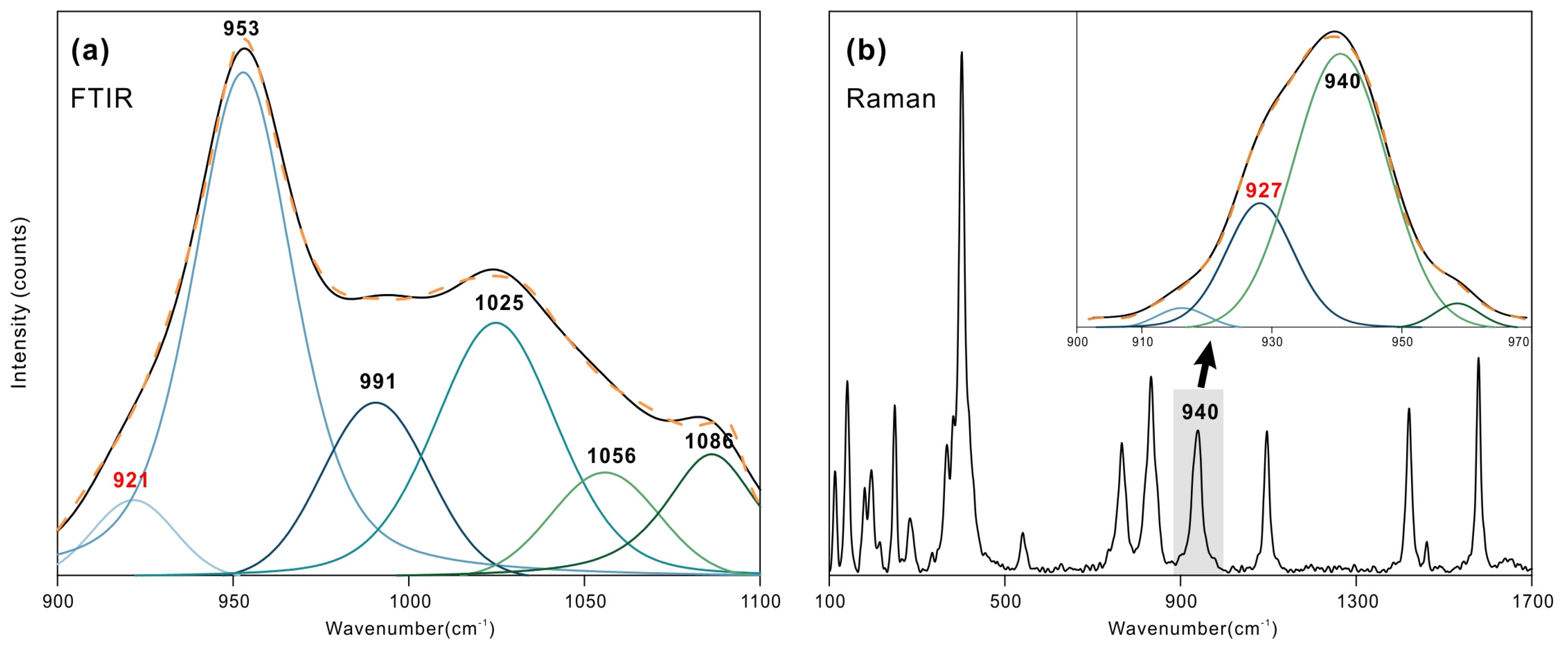 Crystals 14 00791 g007 Crystals 14 00791 g007