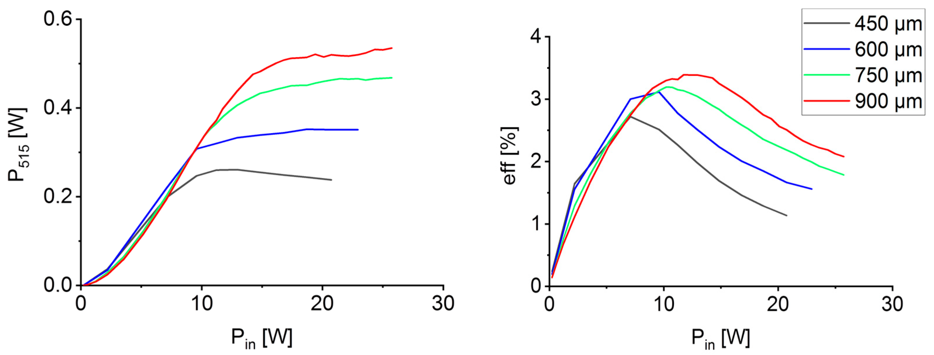 Crystals 14 00792 g011