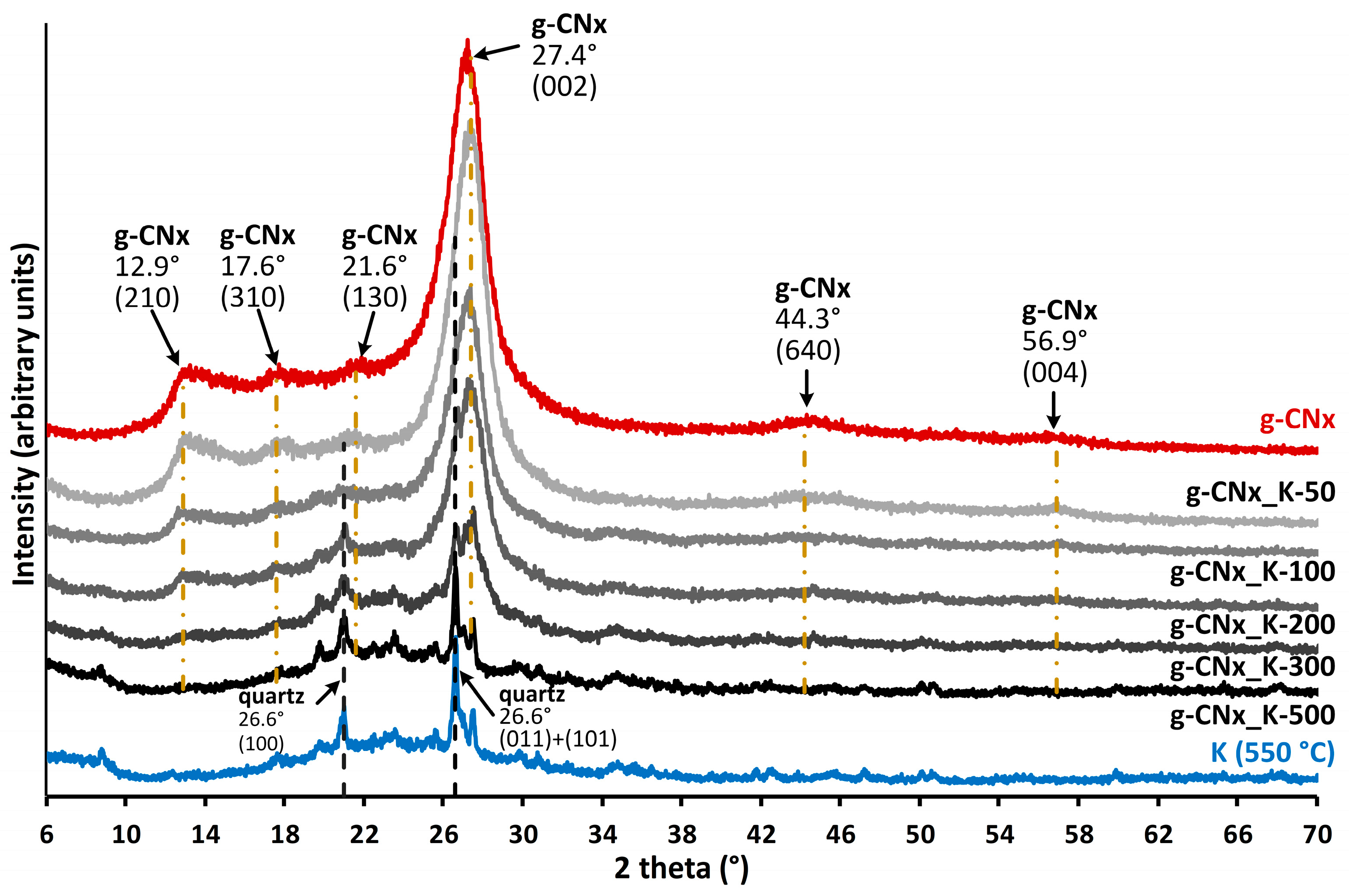 Crystals 14 00793 g001 Crystals 14 00793 g001
