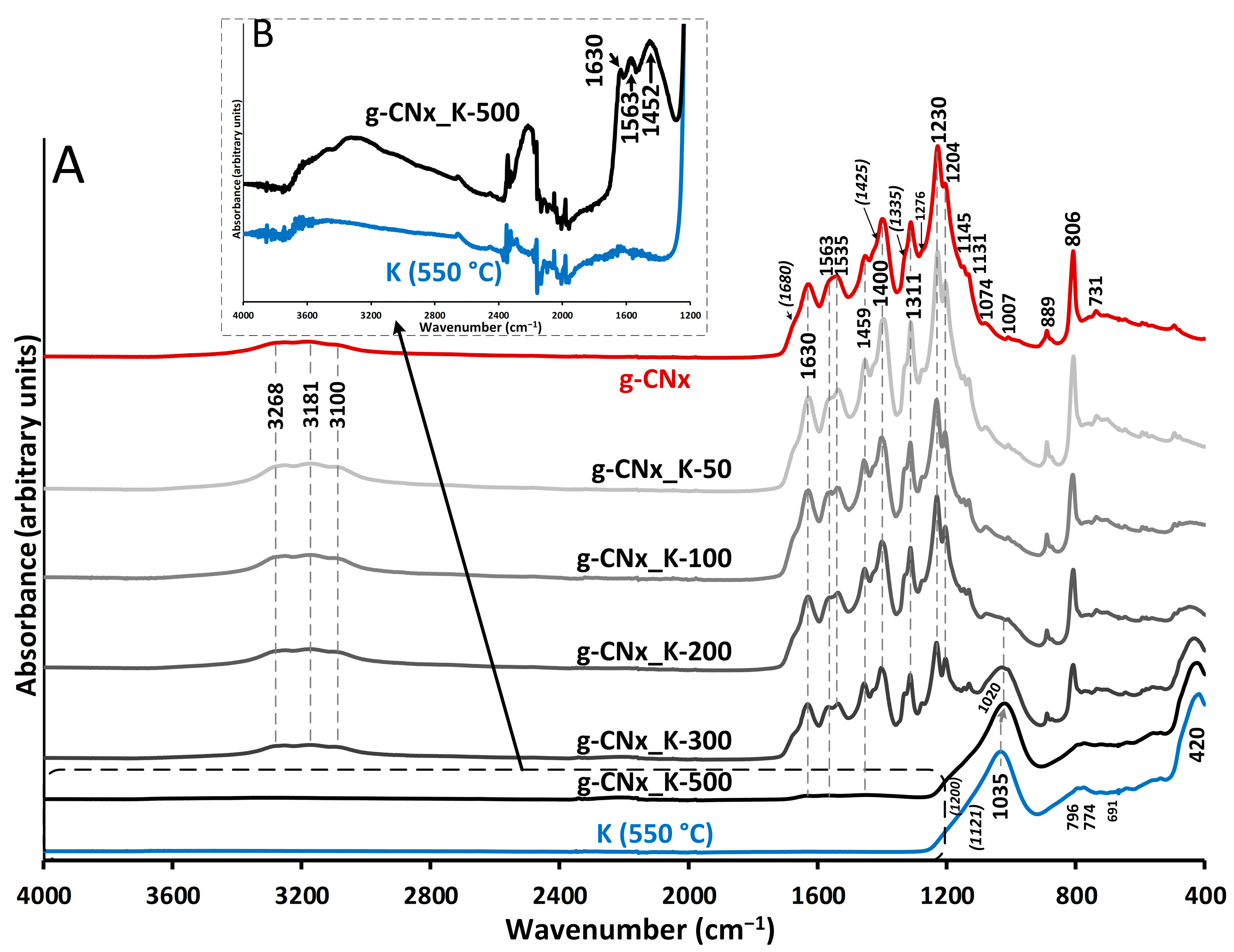 Crystals 14 00793 g002 Crystals 14 00793 g002