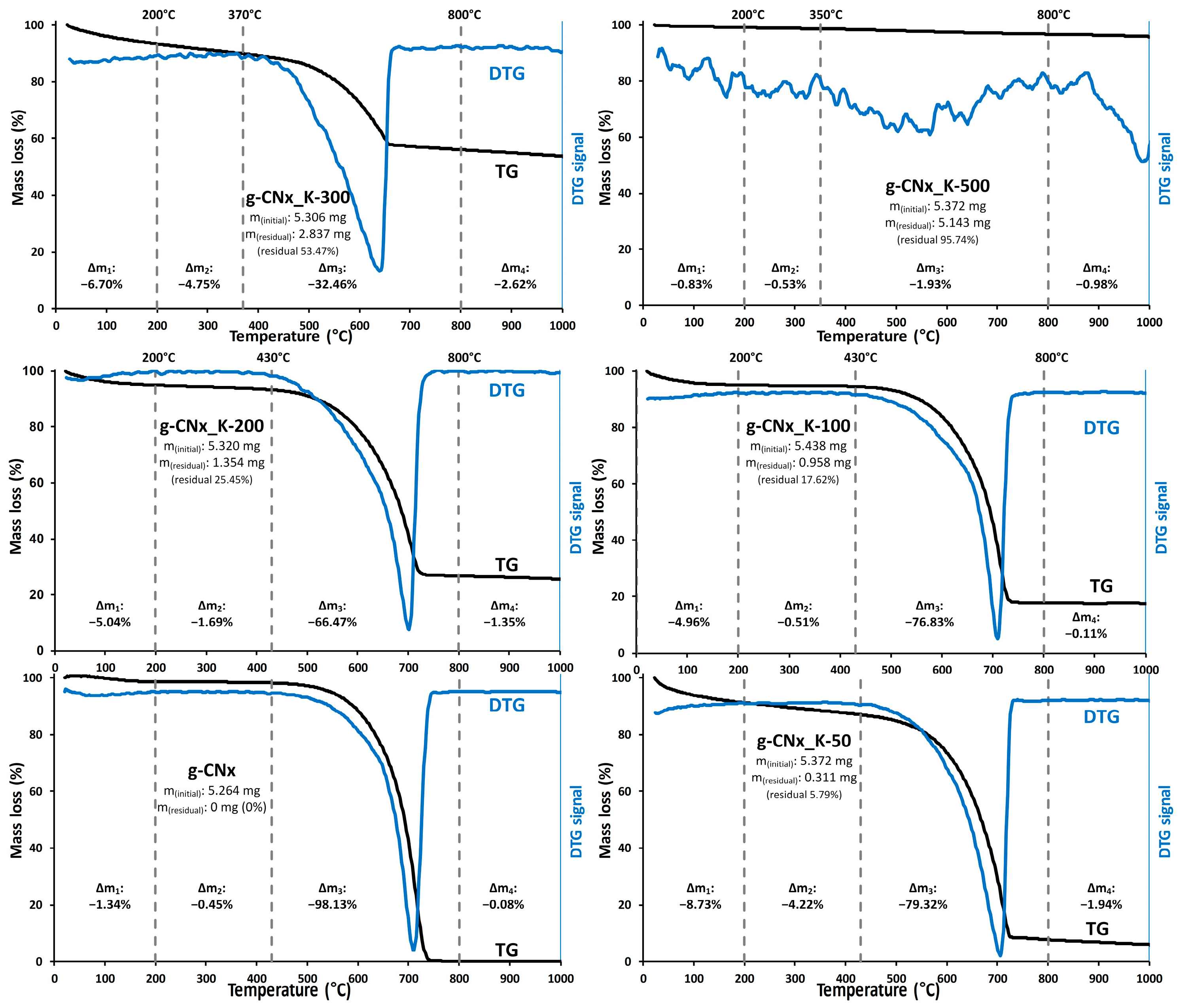 Crystals 14 00793 g003 Crystals 14 00793 g003