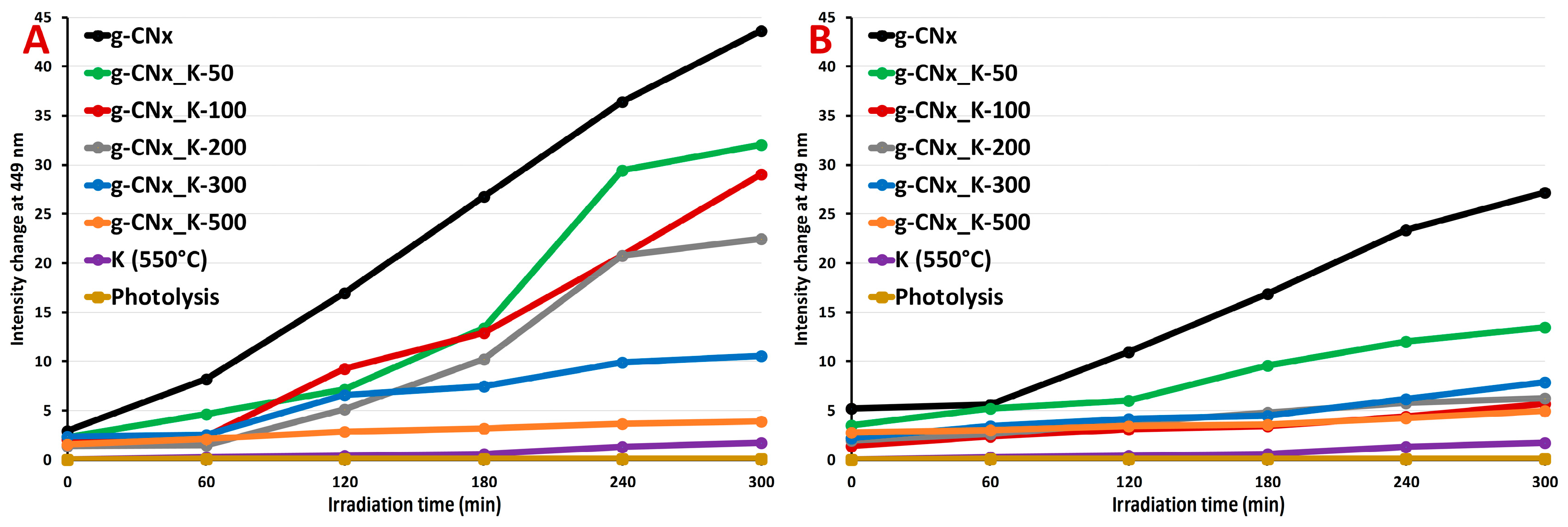 Crystals 14 00793 g006 Crystals 14 00793 g006