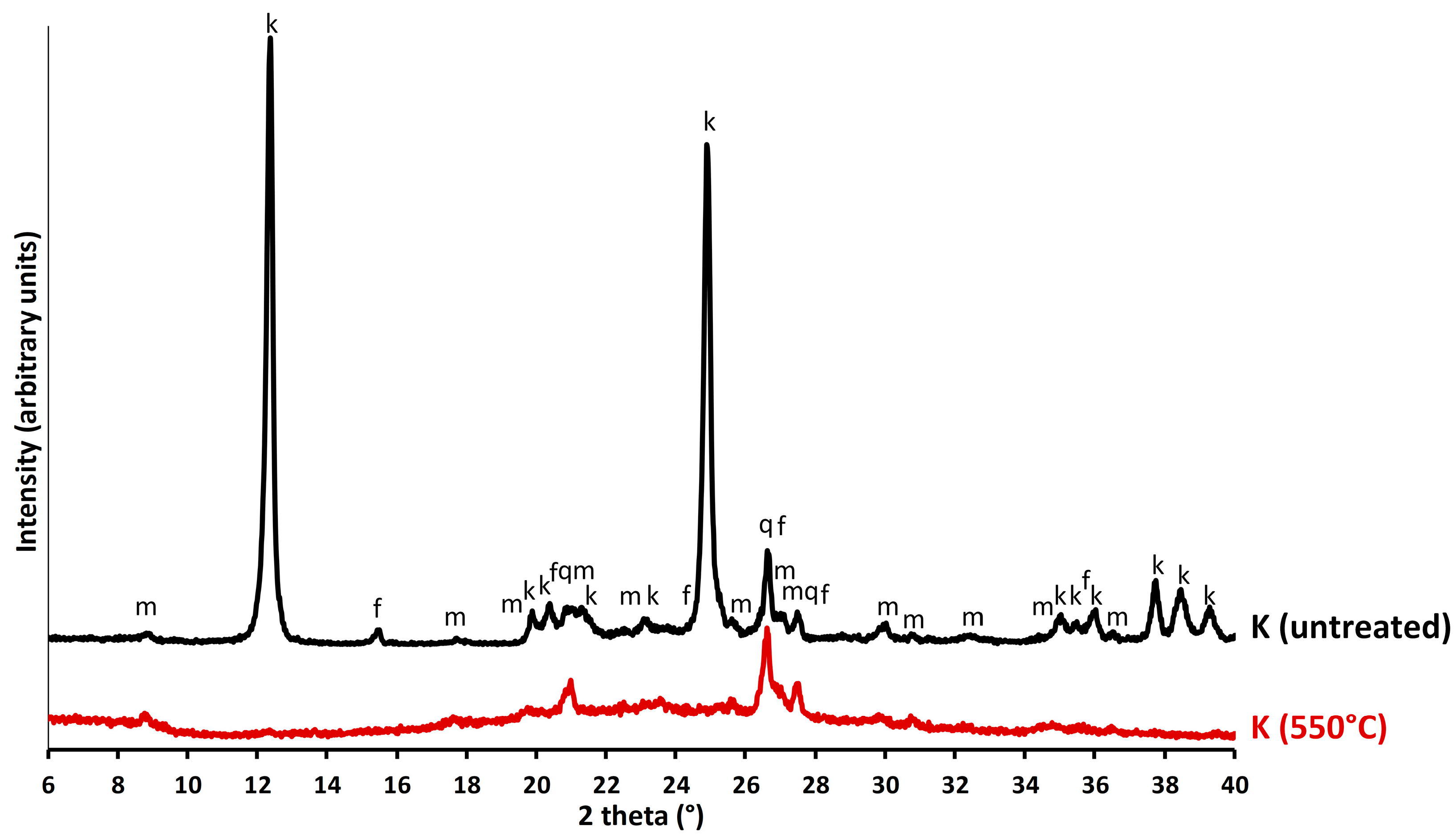 Crystals 14 00793 g0a1 Crystals 14 00793 g0a1