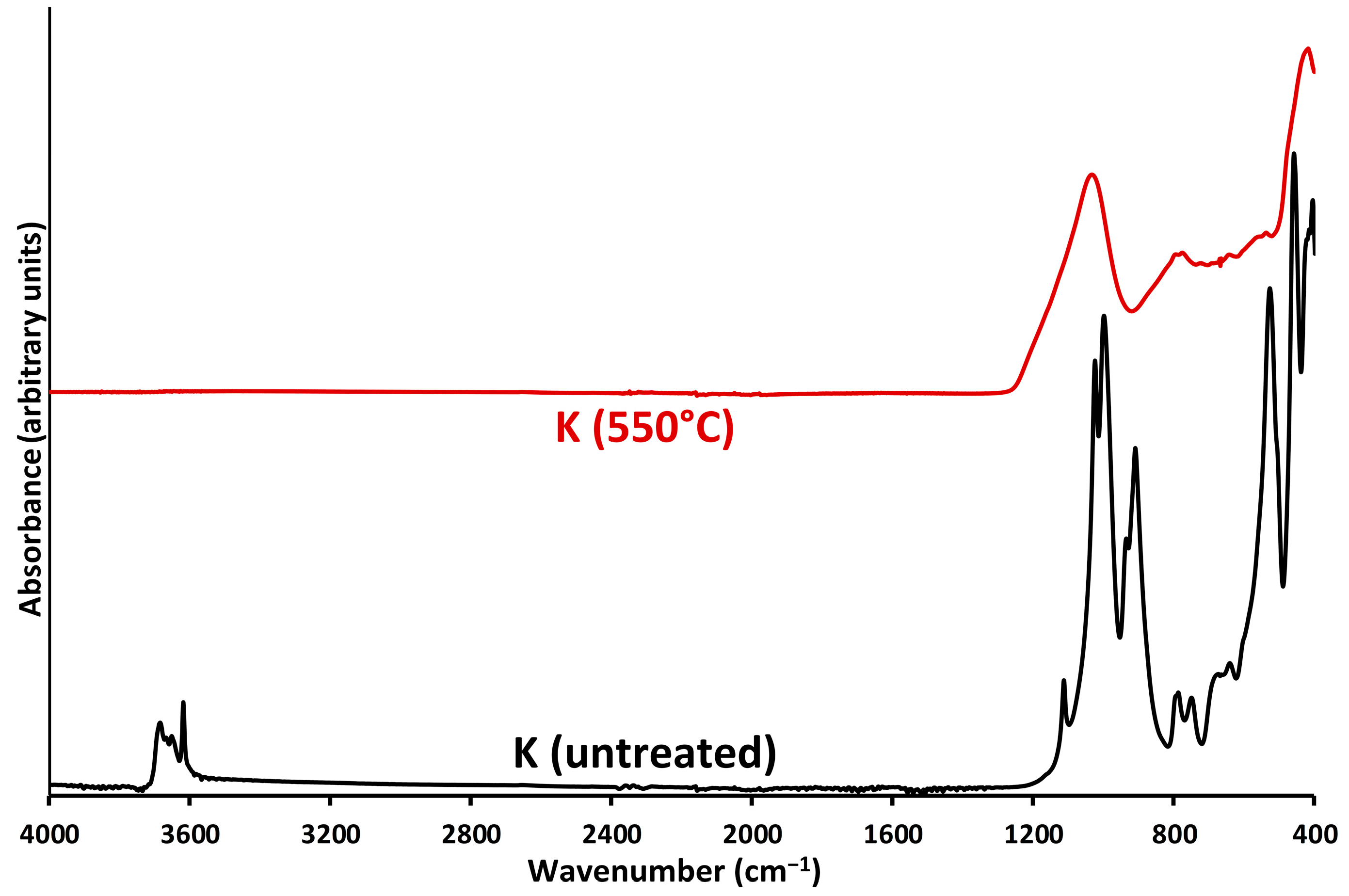Crystals 14 00793 g0a2 Crystals 14 00793 g0a2