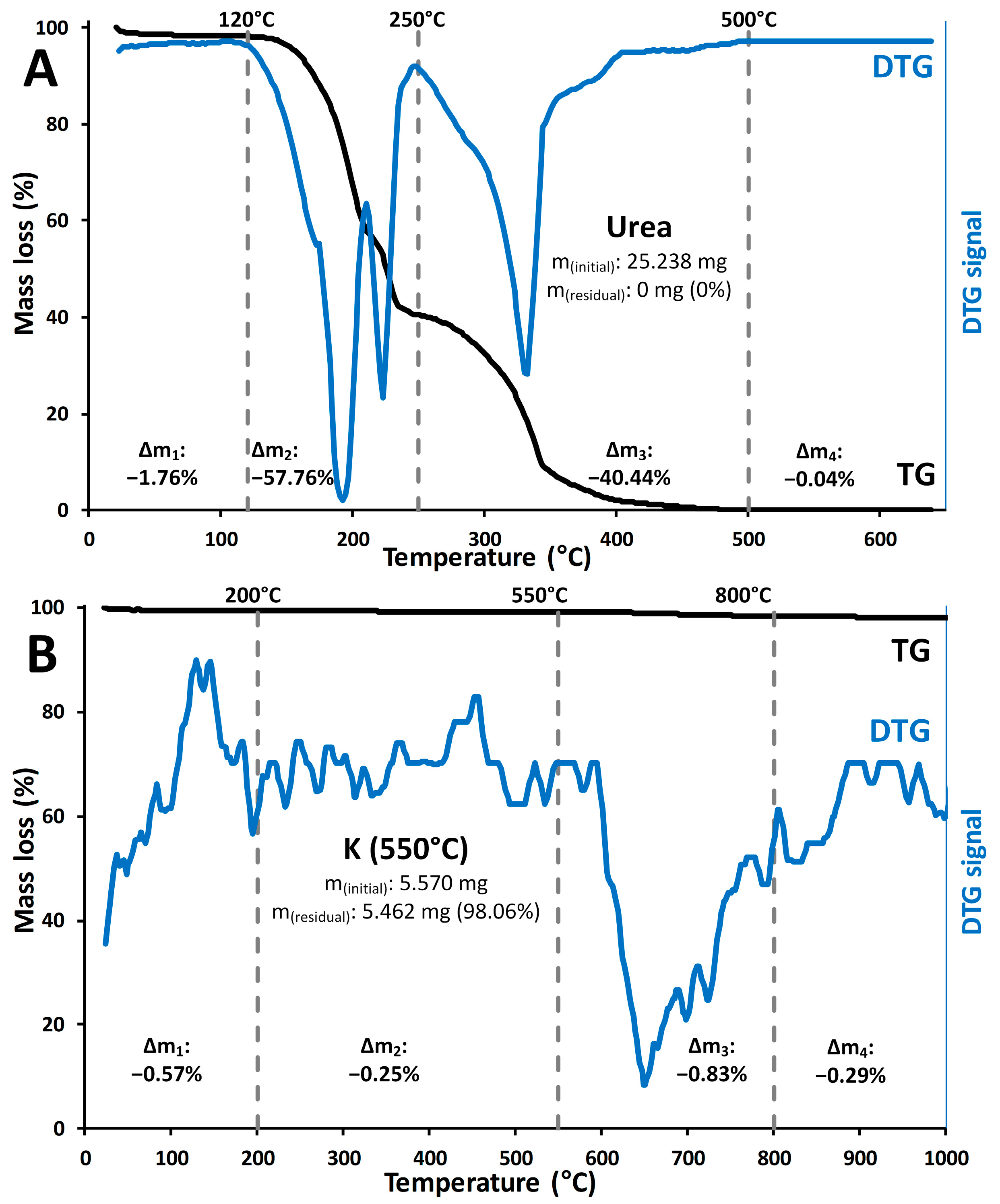Crystals 14 00793 g0a3 Crystals 14 00793 g0a3