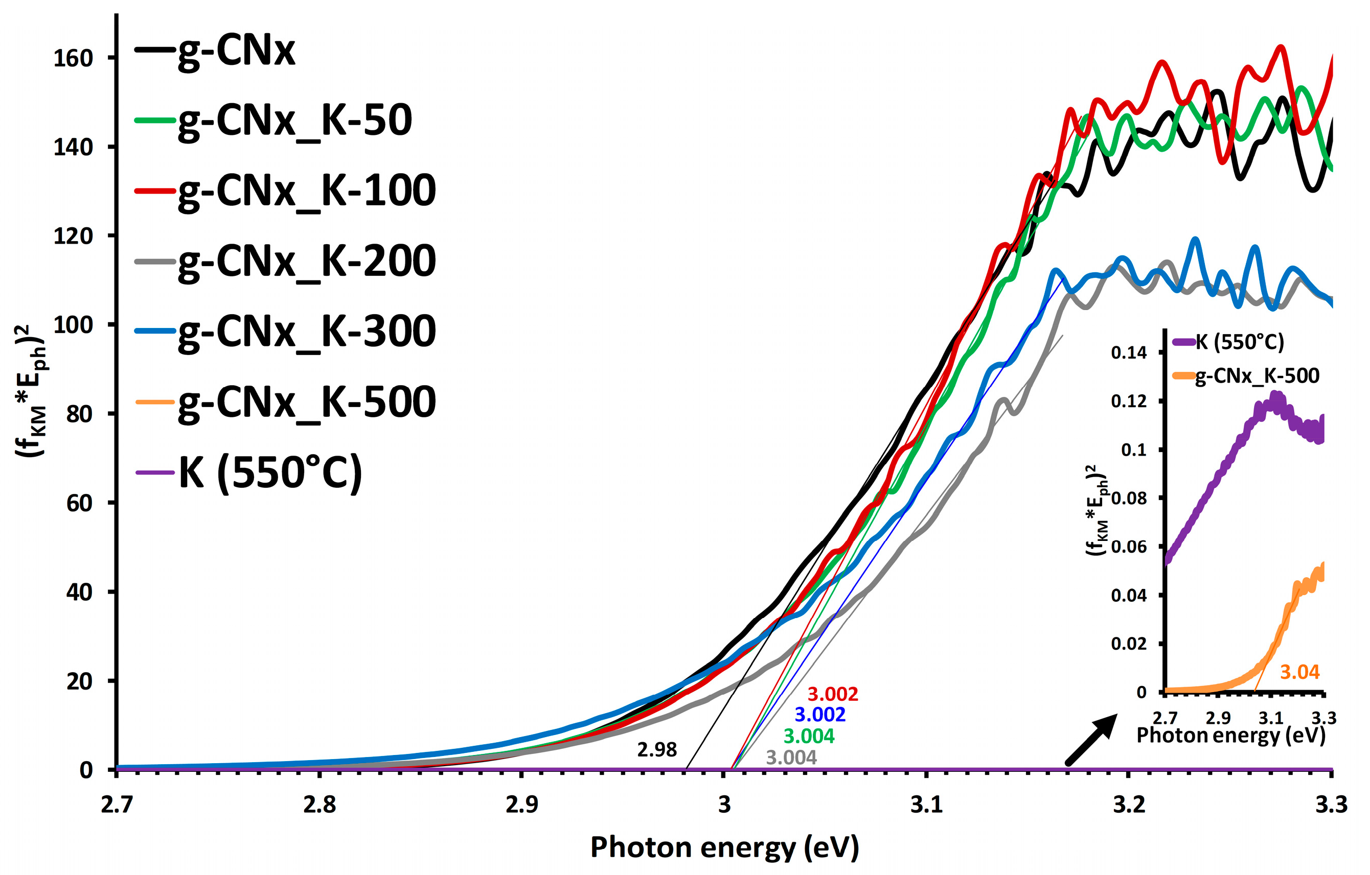 Crystals 14 00793 g0a5 Crystals 14 00793 g0a5