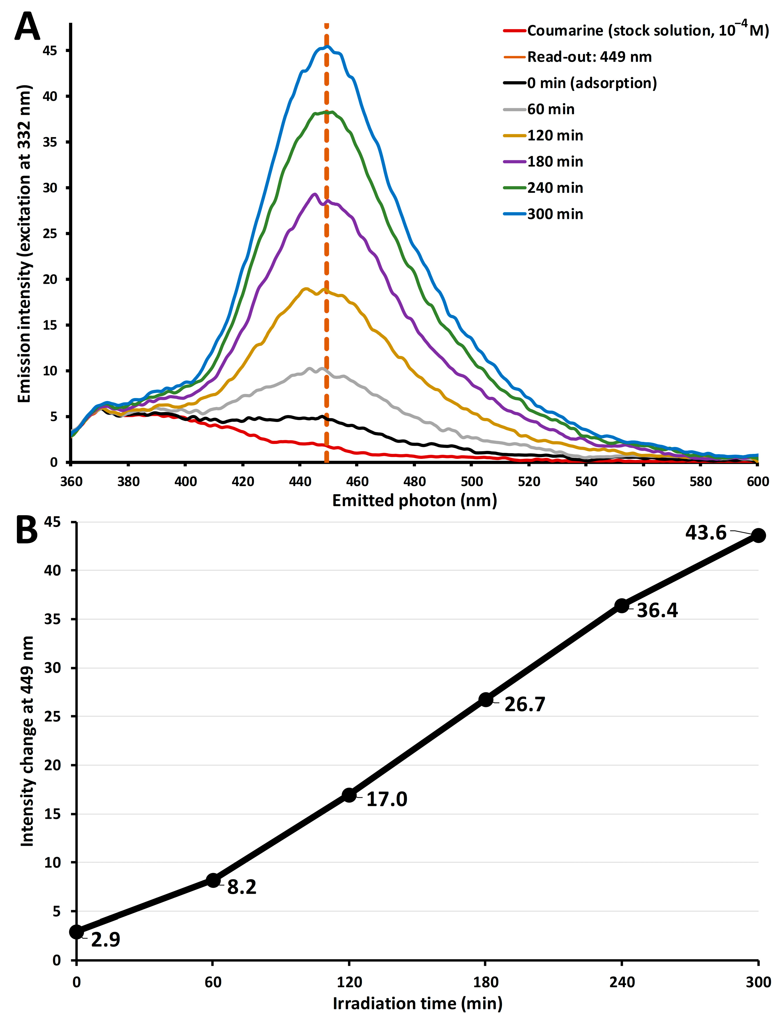 Crystals 14 00793 g0a6 Crystals 14 00793 g0a6