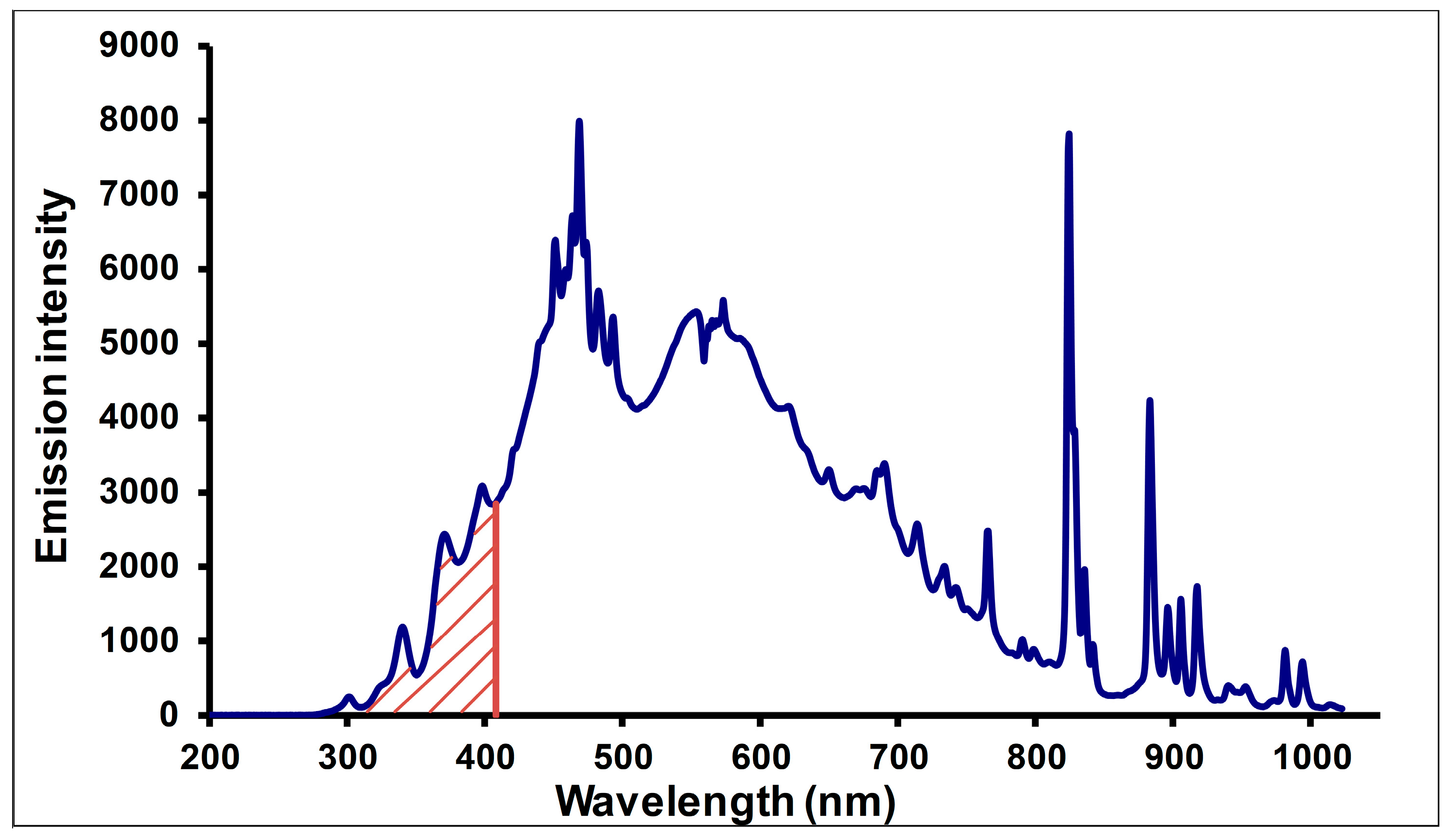 Crystals 14 00793 g0a7 Crystals 14 00793 g0a7