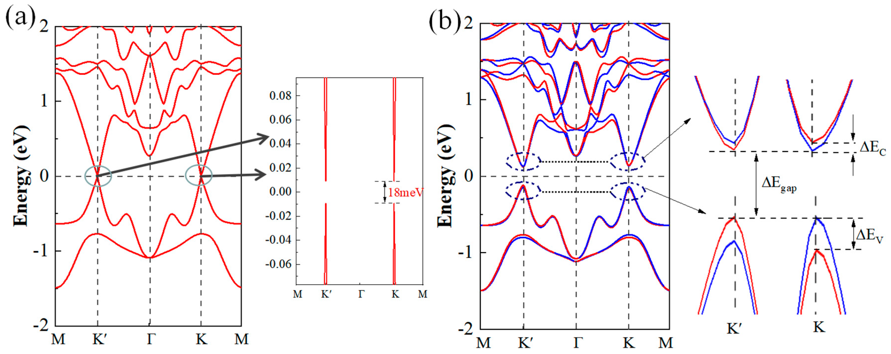 Crystals 14 00794 g002
