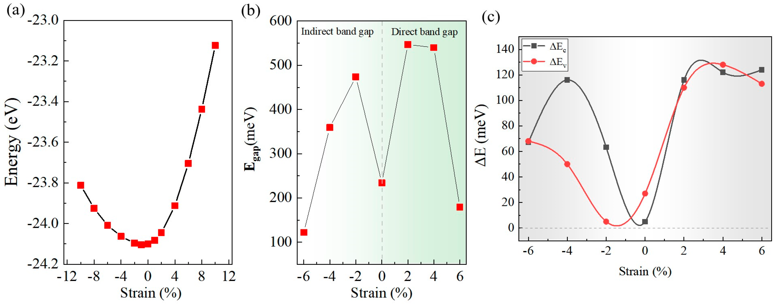 Crystals 14 00794 g005