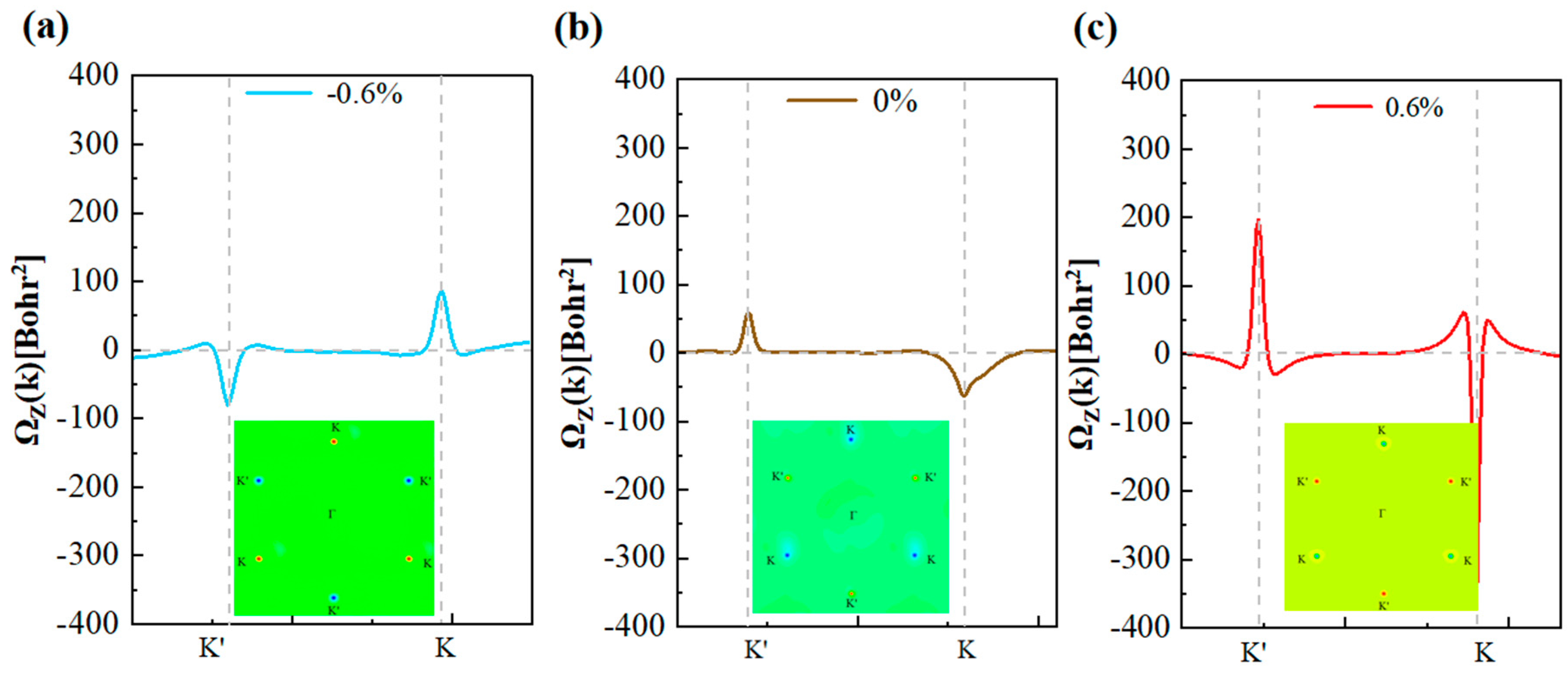 Crystals 14 00794 g006