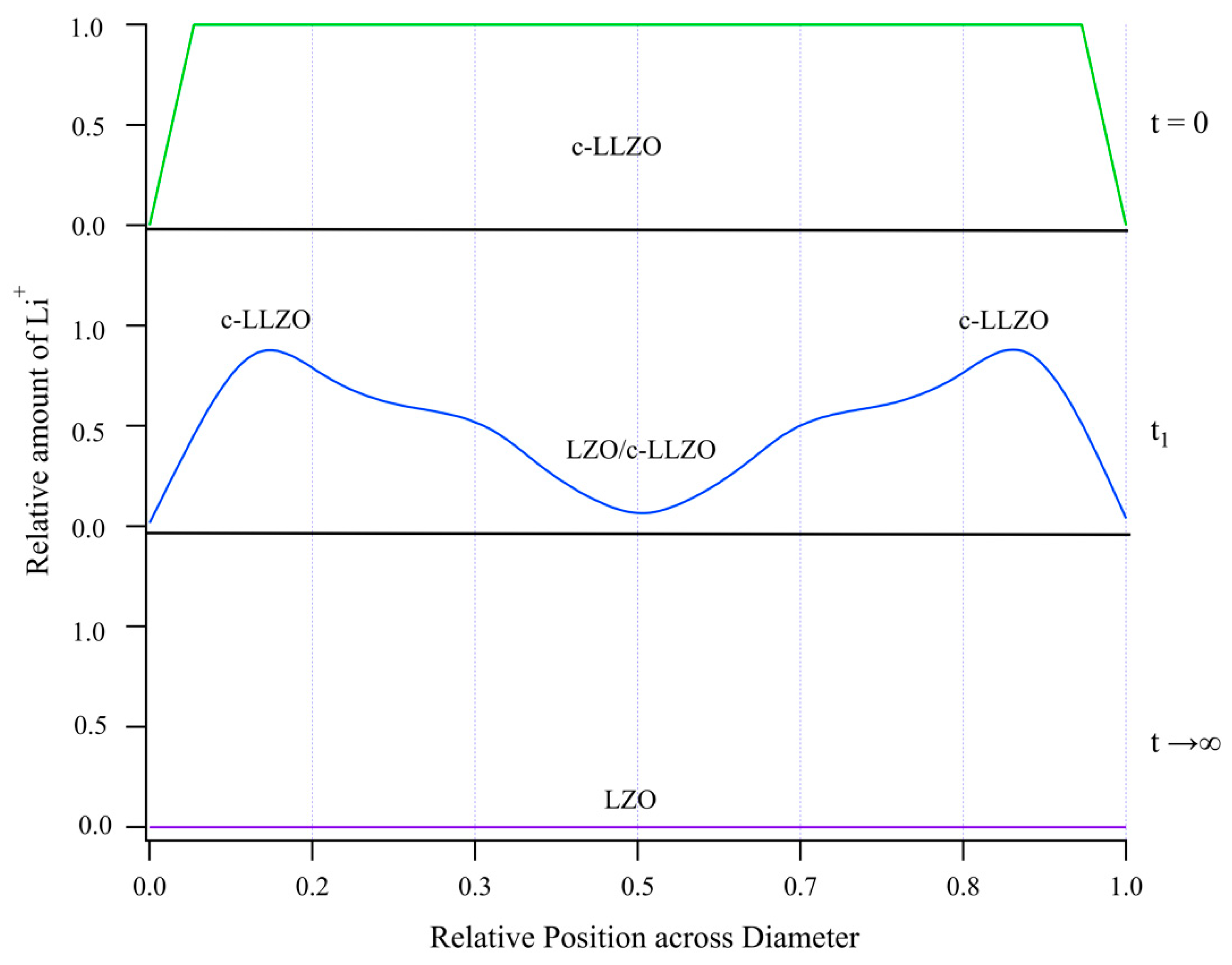 Crystals 14 00795 g007