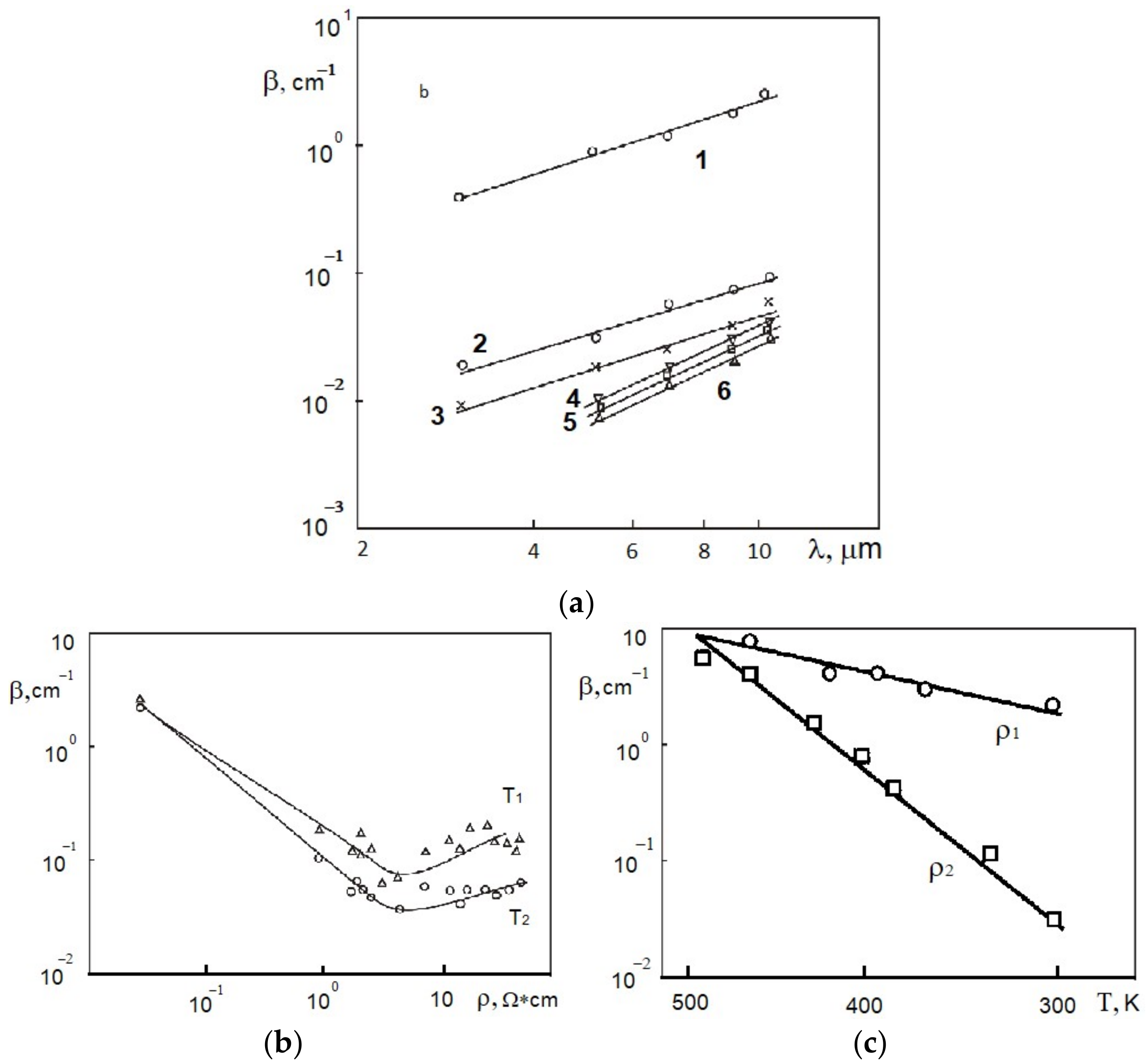 Crystals 14 00796 g002