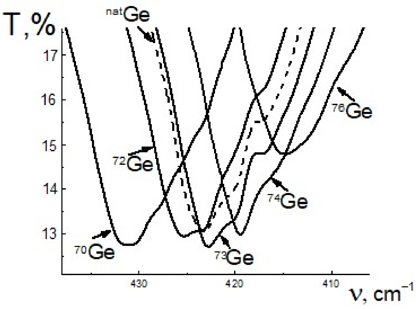 Crystals 14 00796 g003