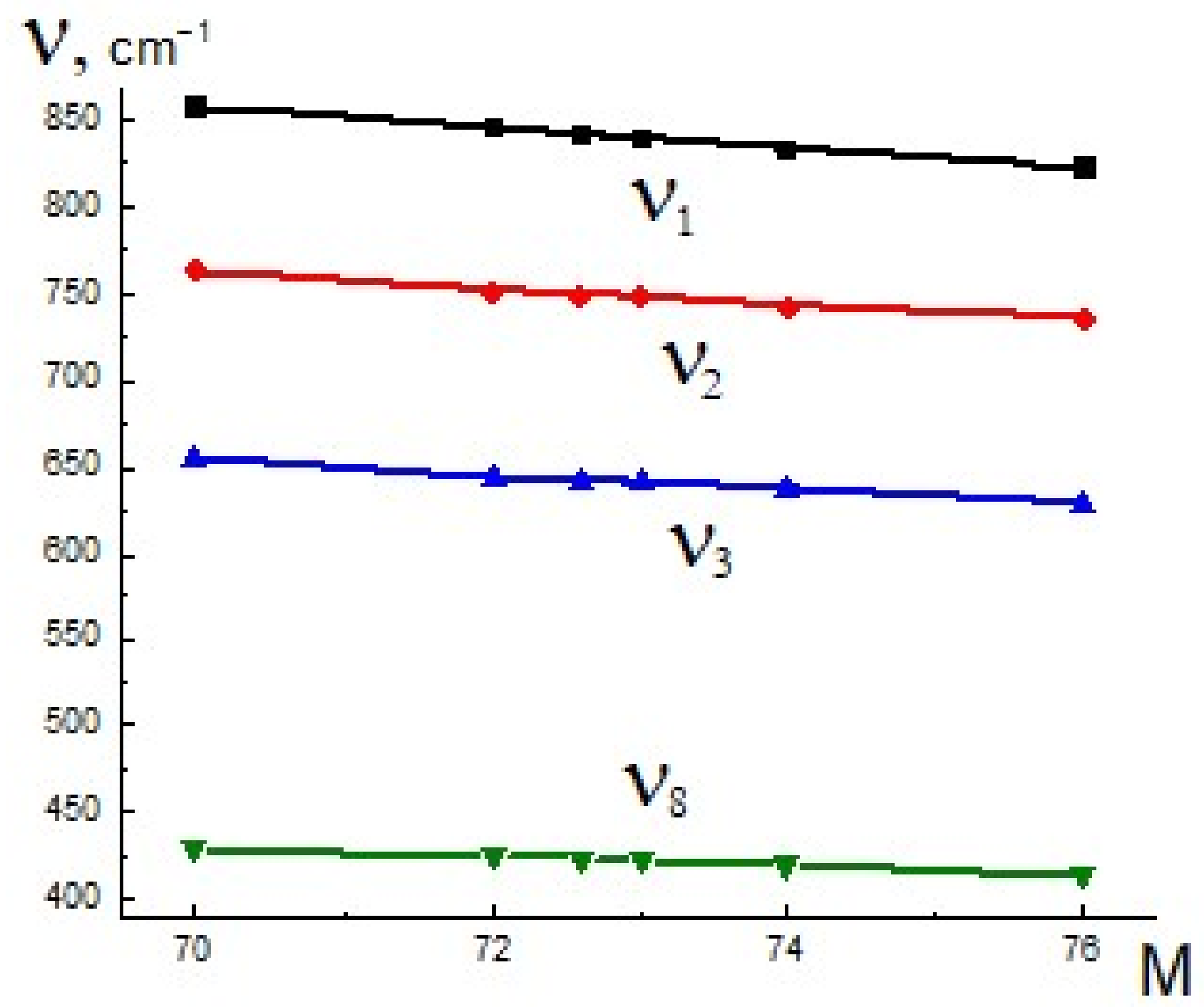 Crystals 14 00796 g004