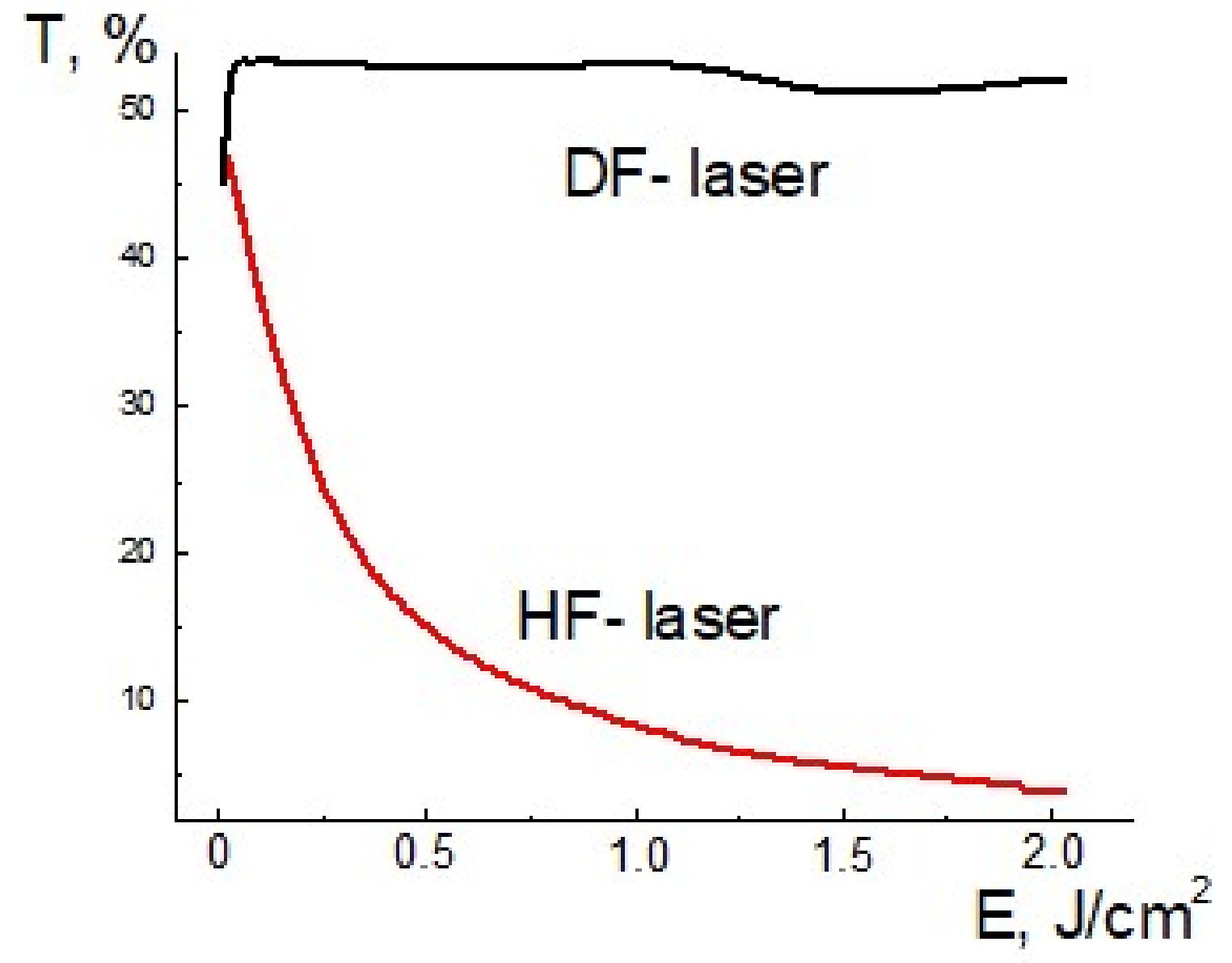 Crystals 14 00796 g008