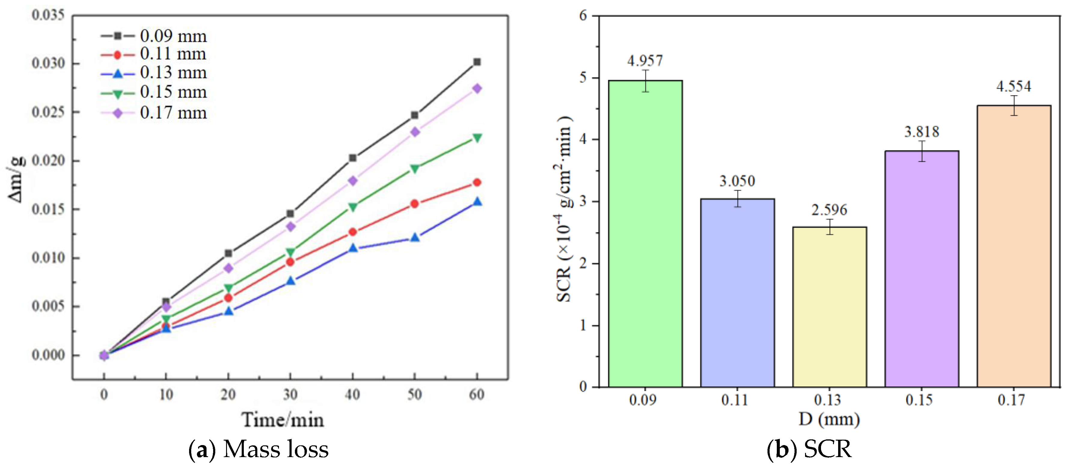 Crystals 14 00797 g003