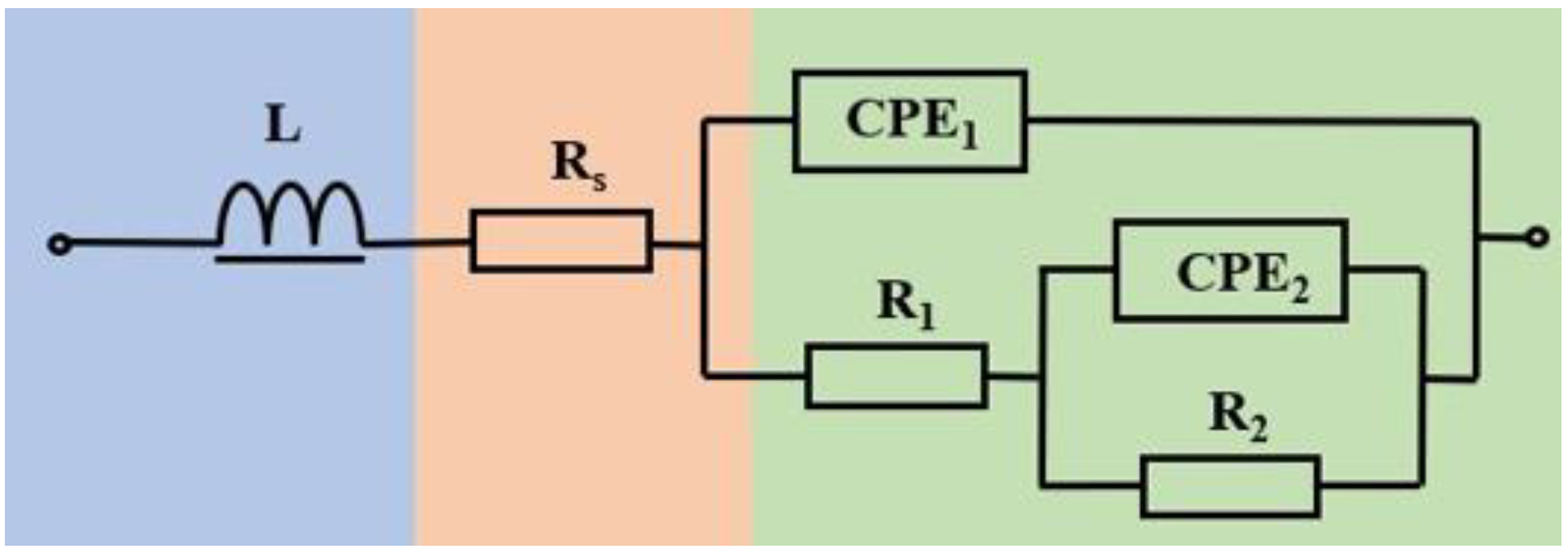 Crystals 14 00797 g007
