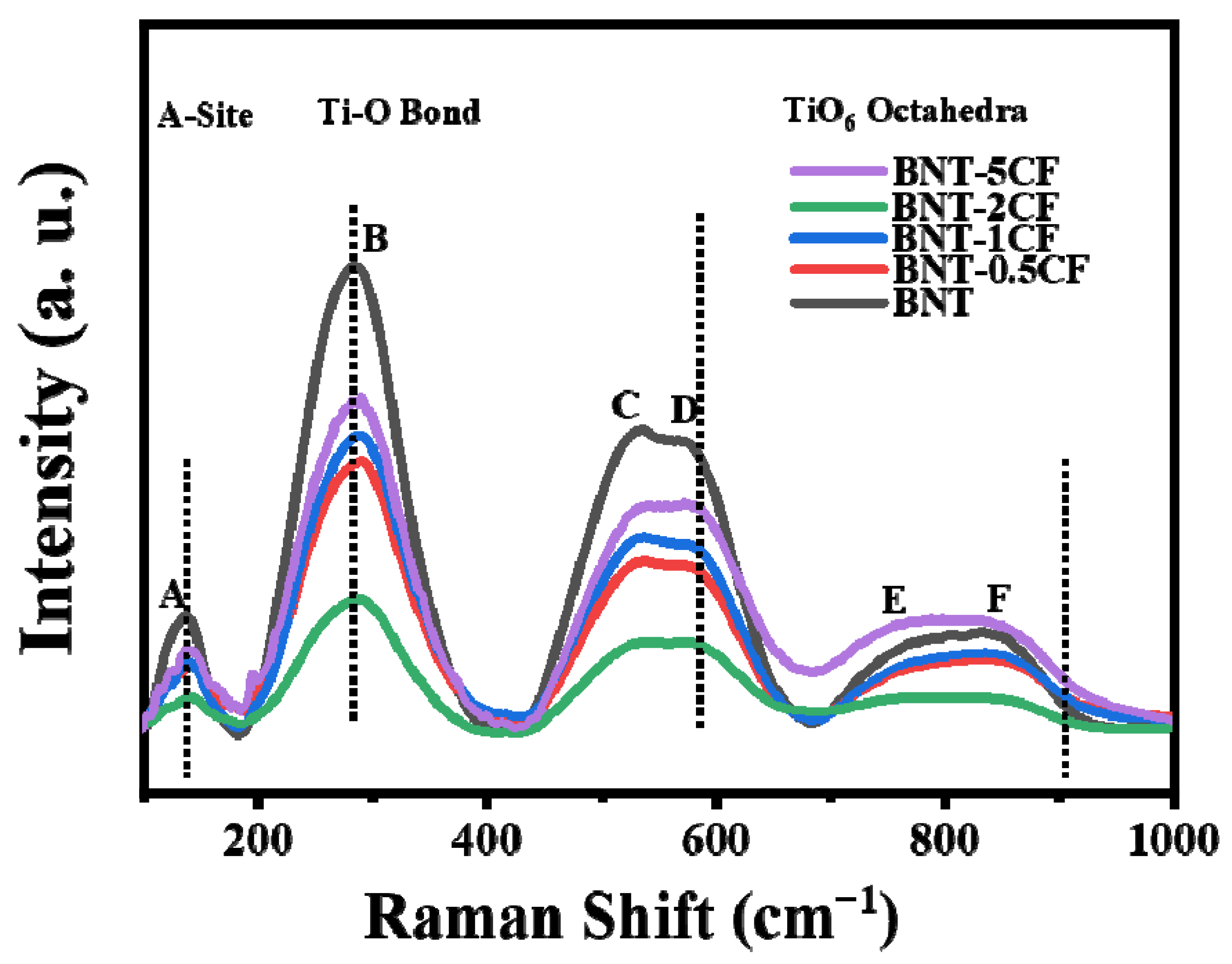 Crystals 14 00798 g007 Crystals 14 00798 g007