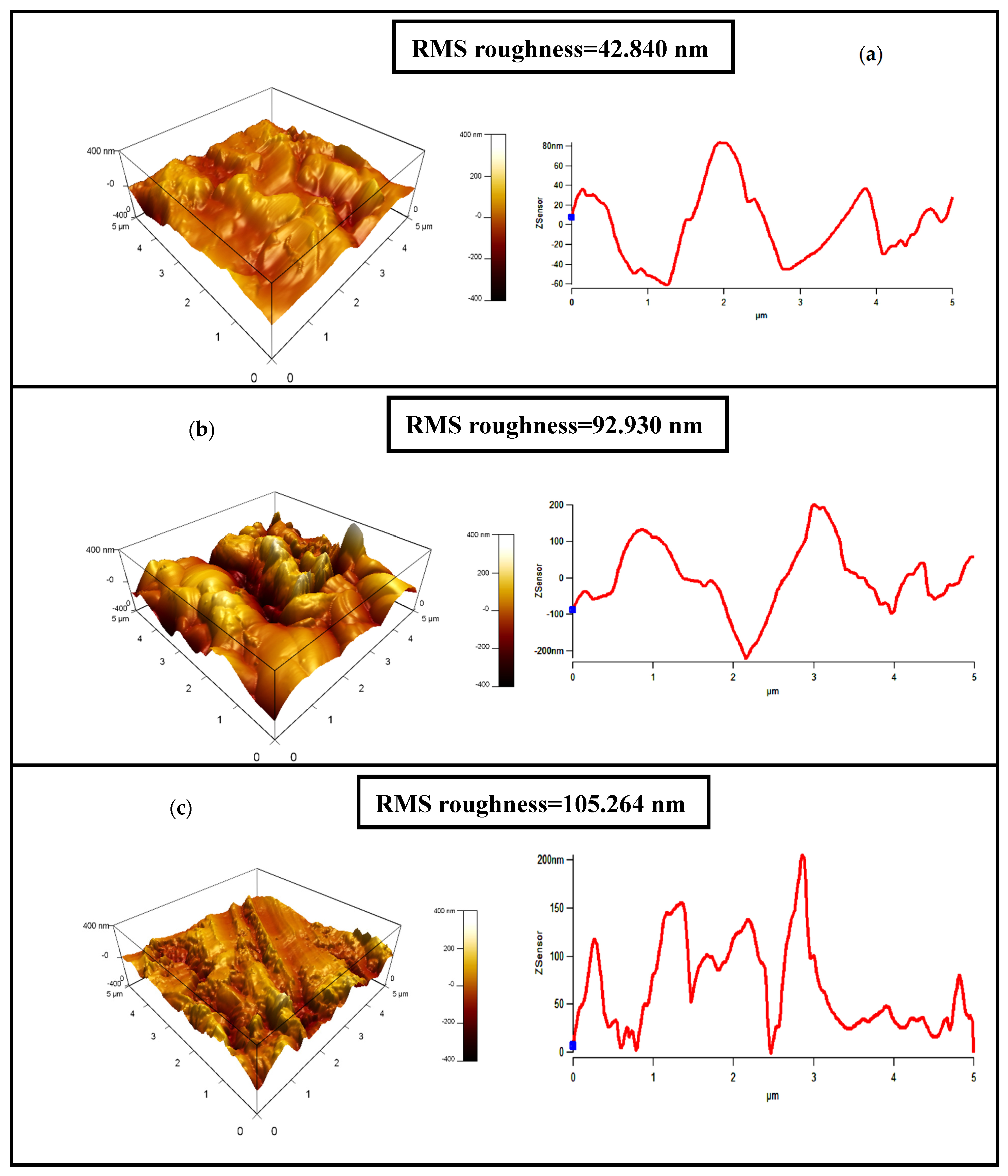 Crystals 14 00798 g008 Crystals 14 00798 g008
