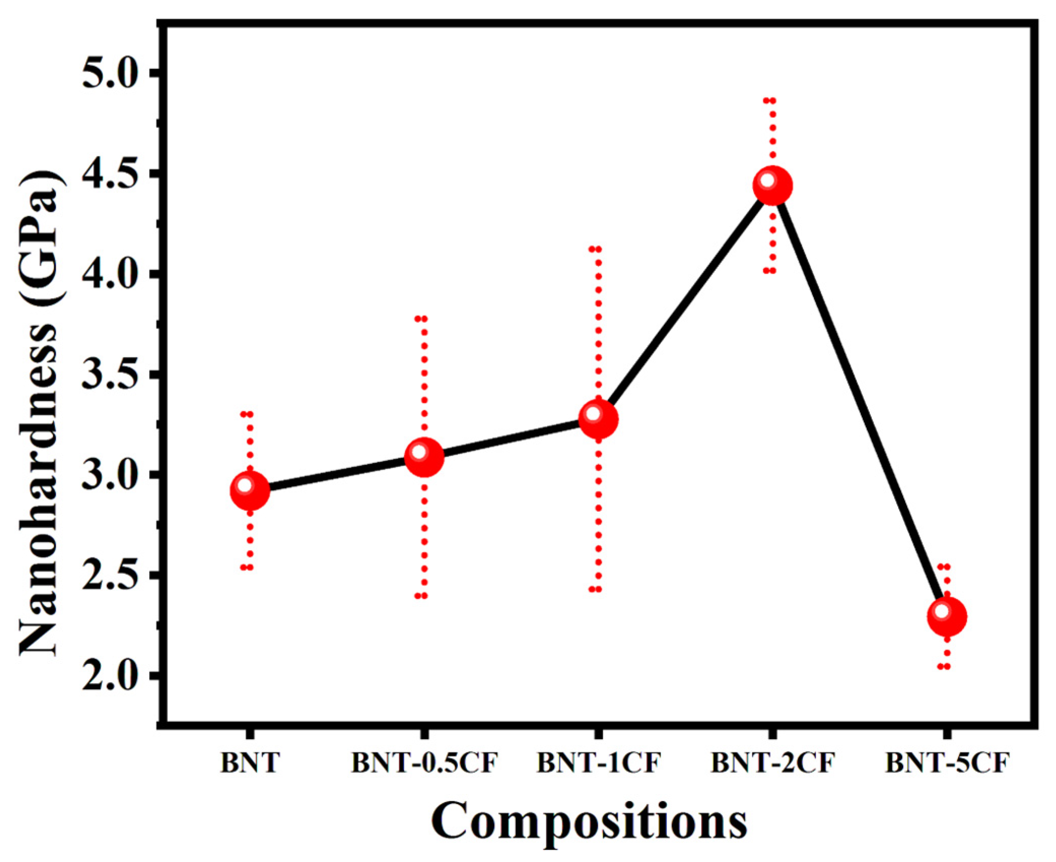 Crystals 14 00798 g009 Crystals 14 00798 g009