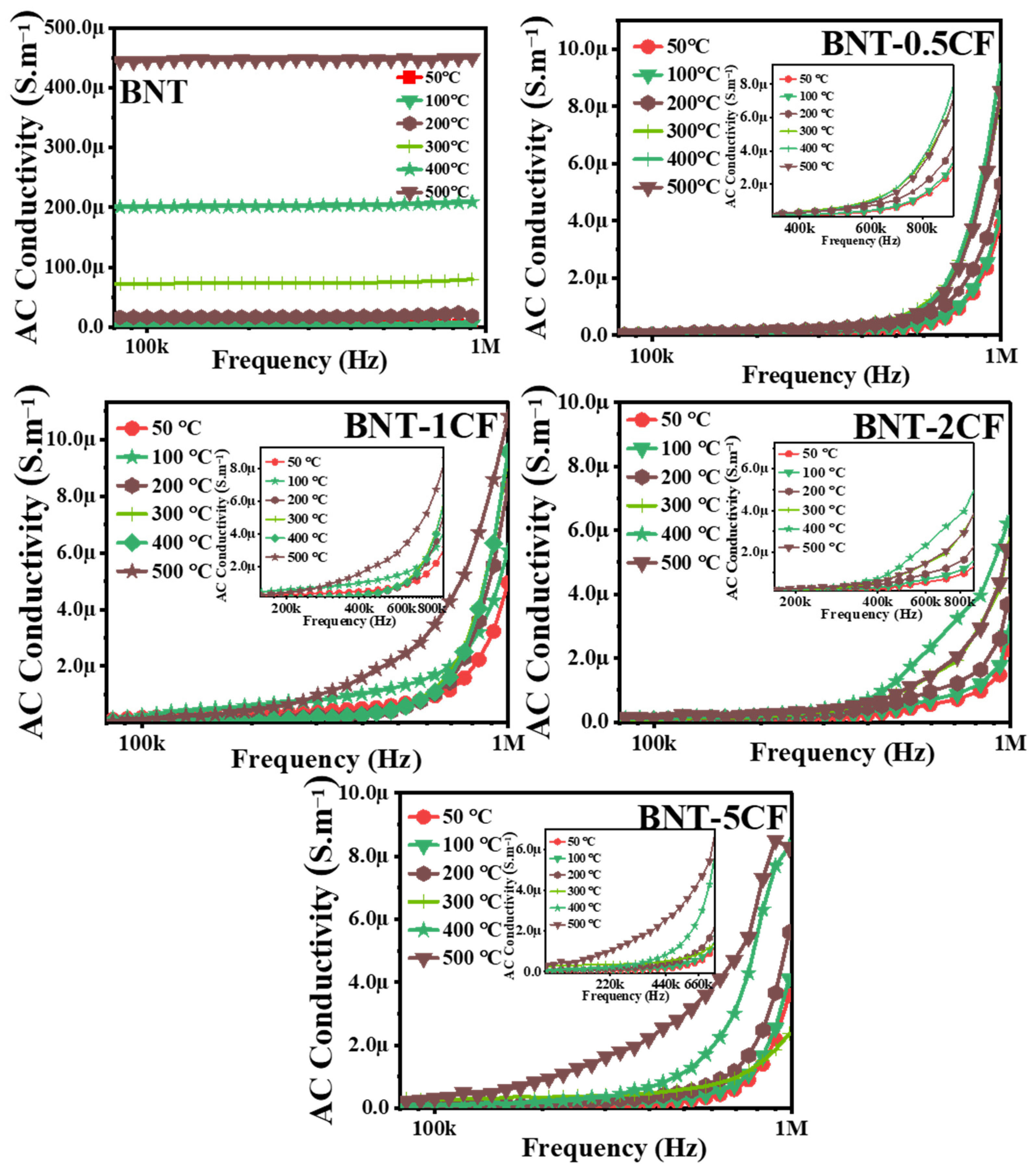 Crystals 14 00798 g010 Crystals 14 00798 g010