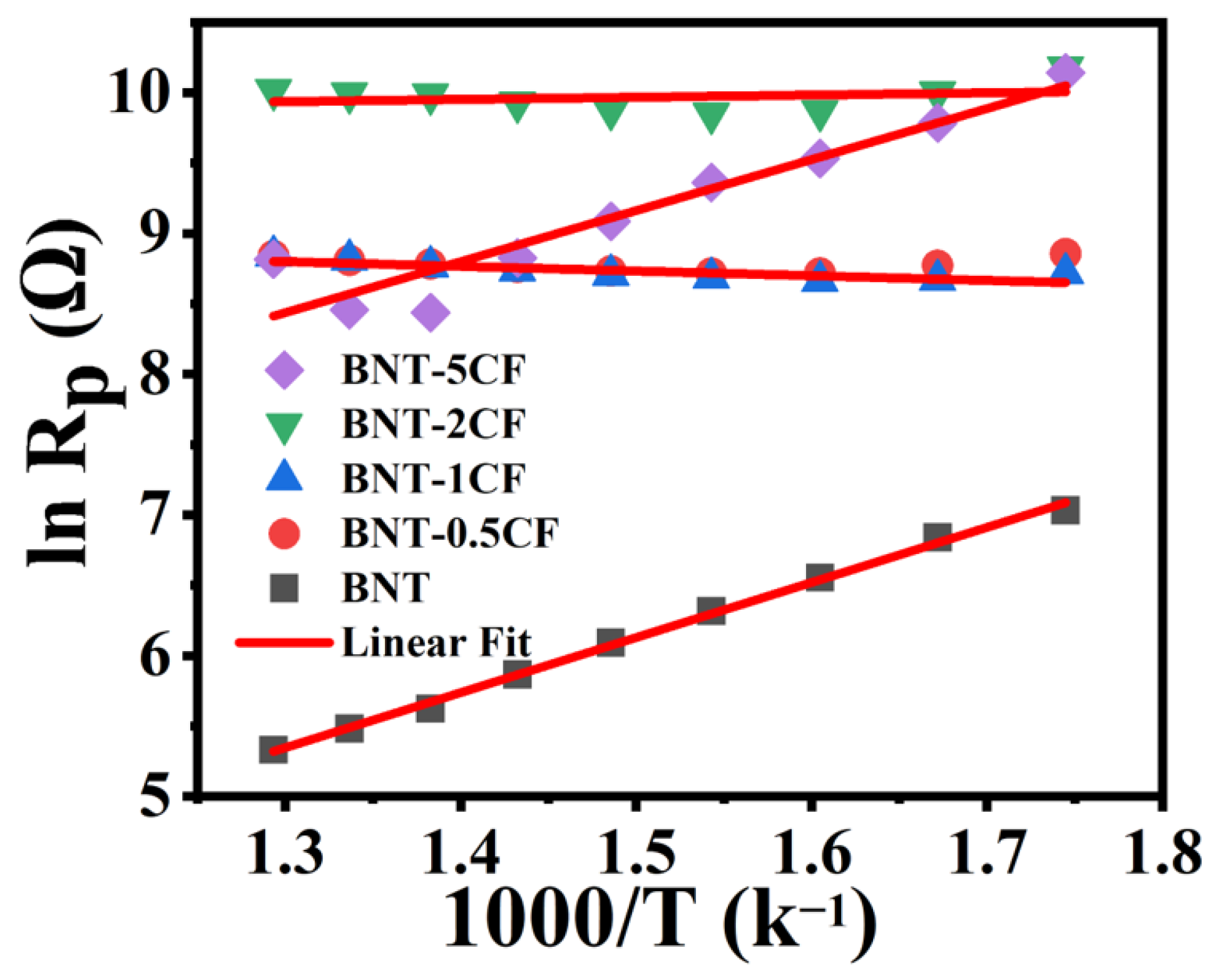 Crystals 14 00798 g011 Crystals 14 00798 g011