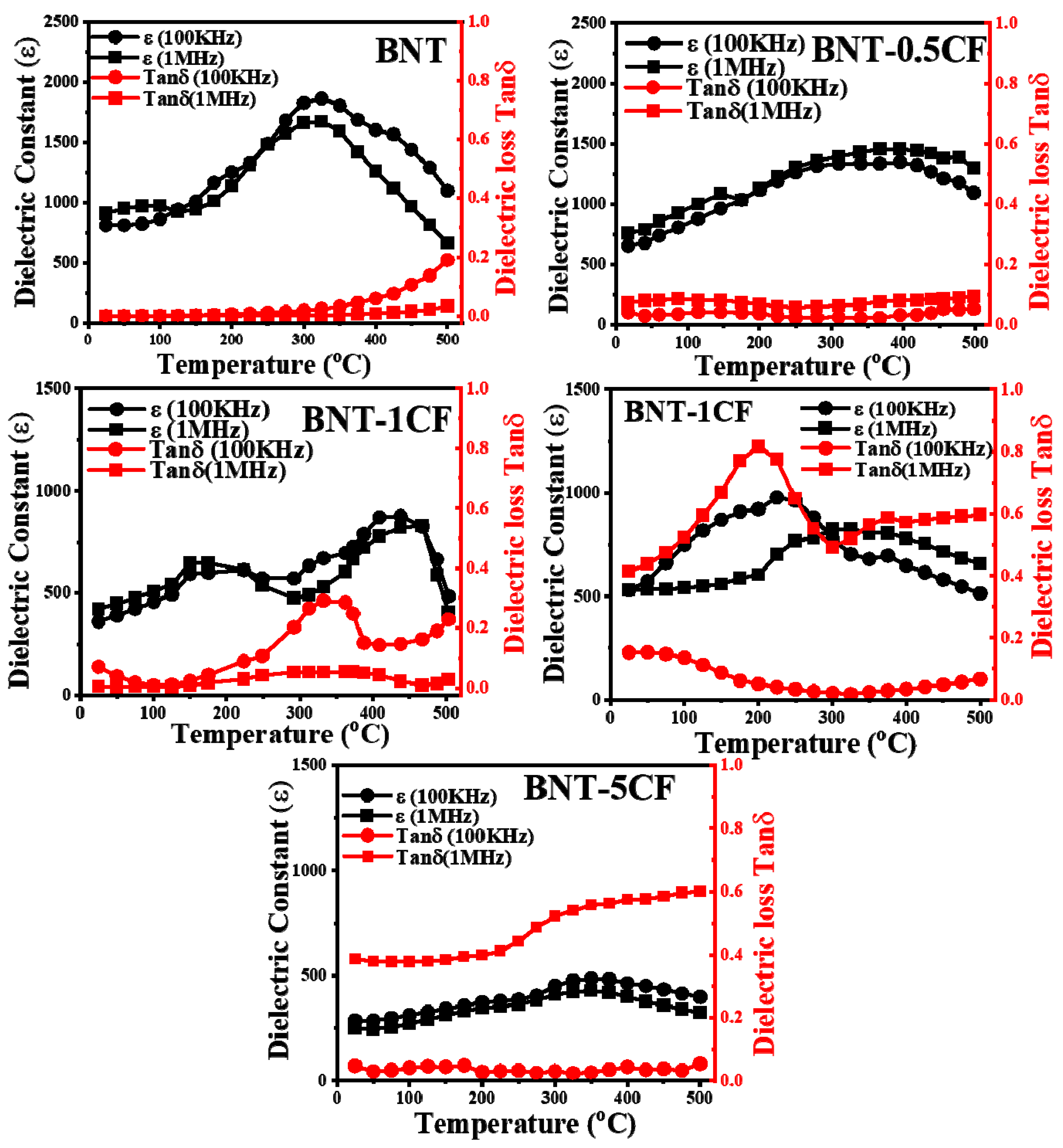 Crystals 14 00798 g012 Crystals 14 00798 g012