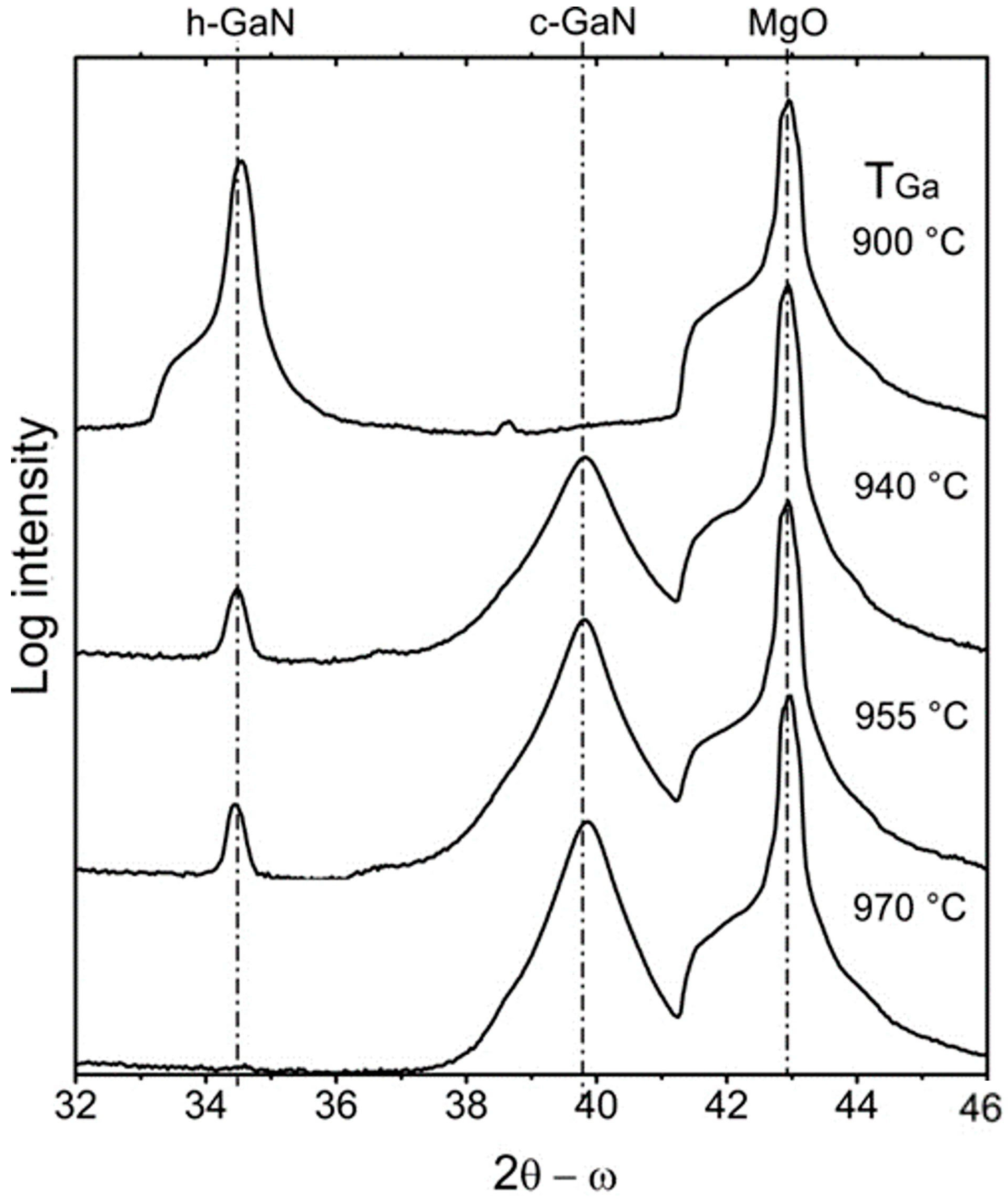 Crystals 14 00801 g001