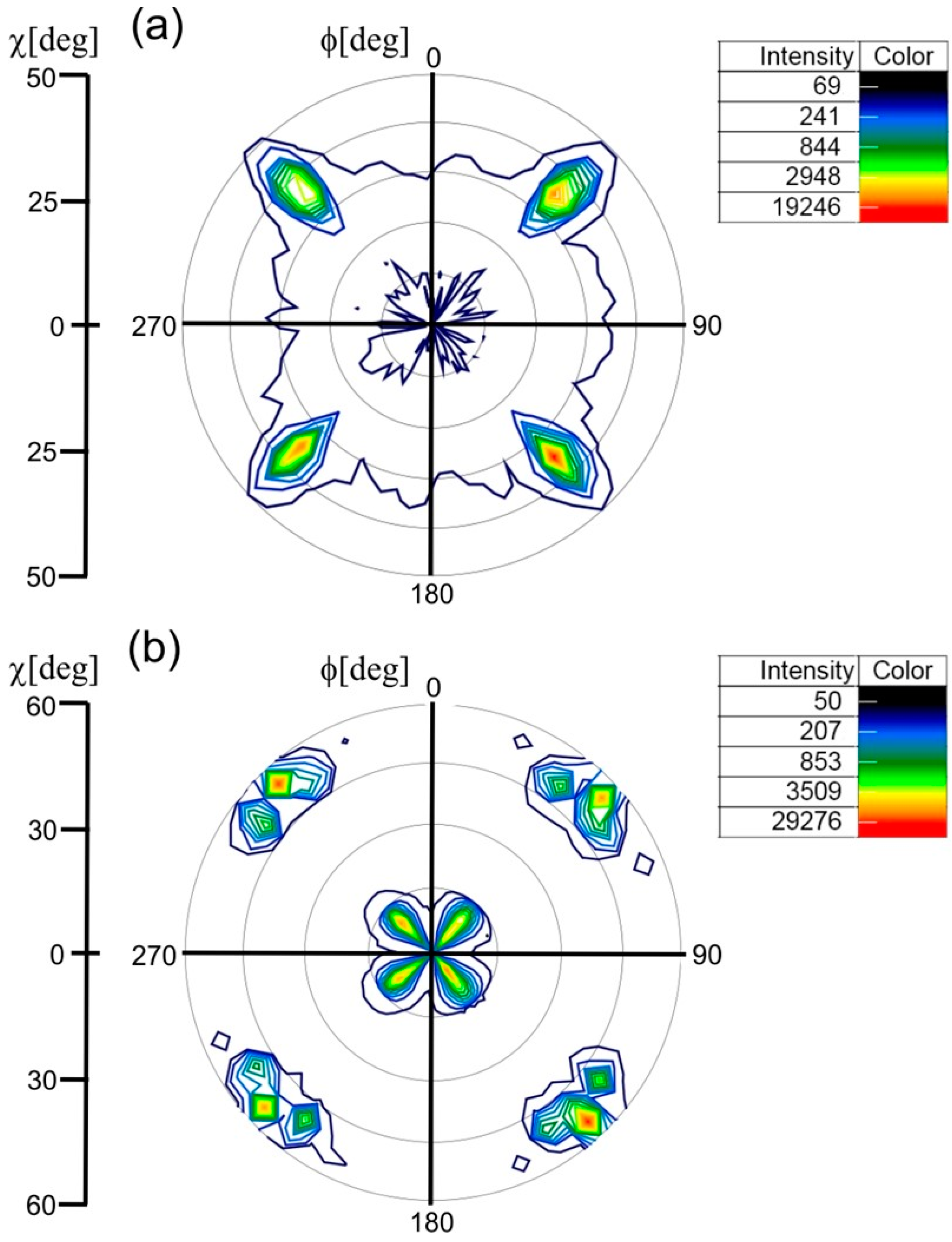 Crystals 14 00801 g003