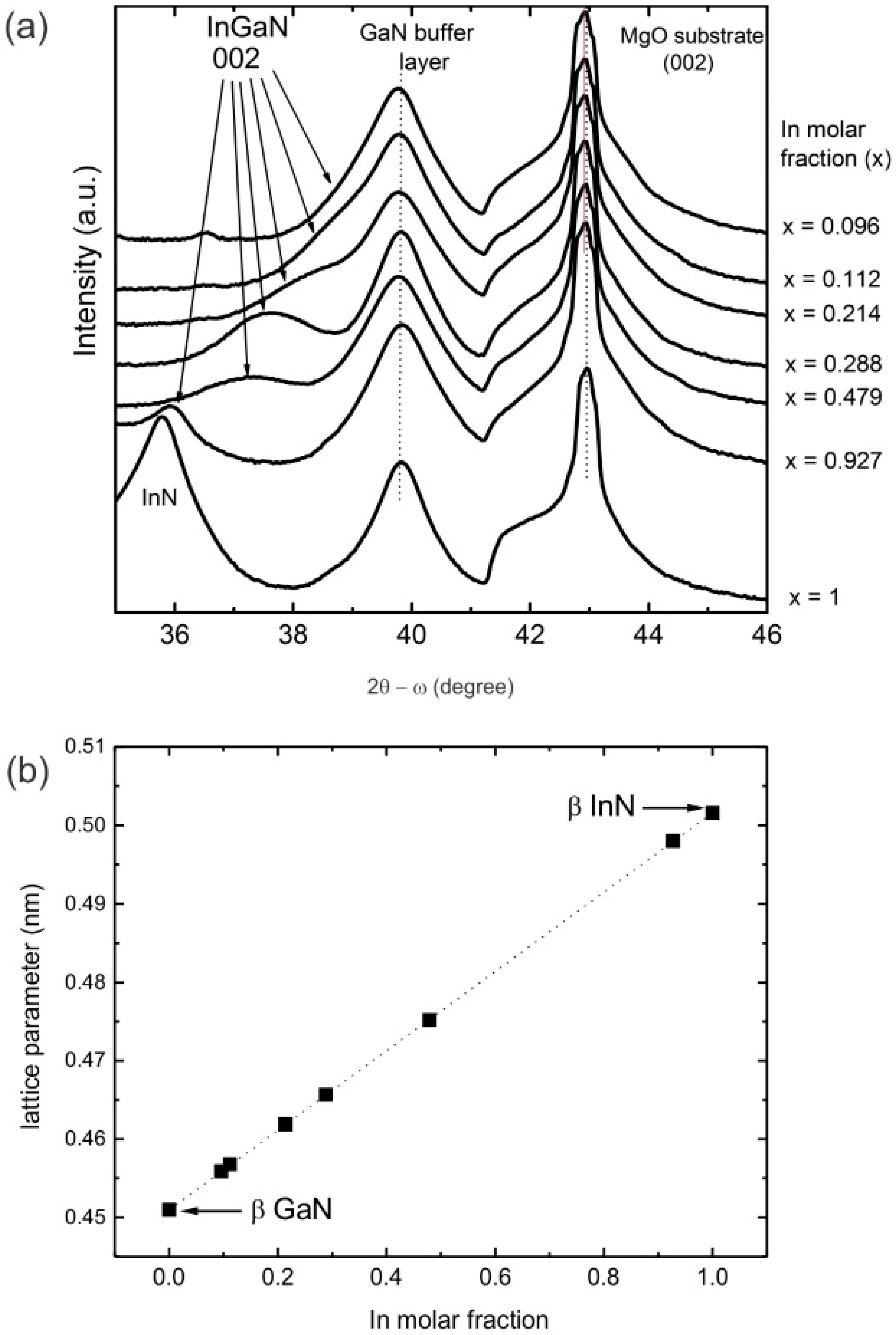 Crystals 14 00801 g006