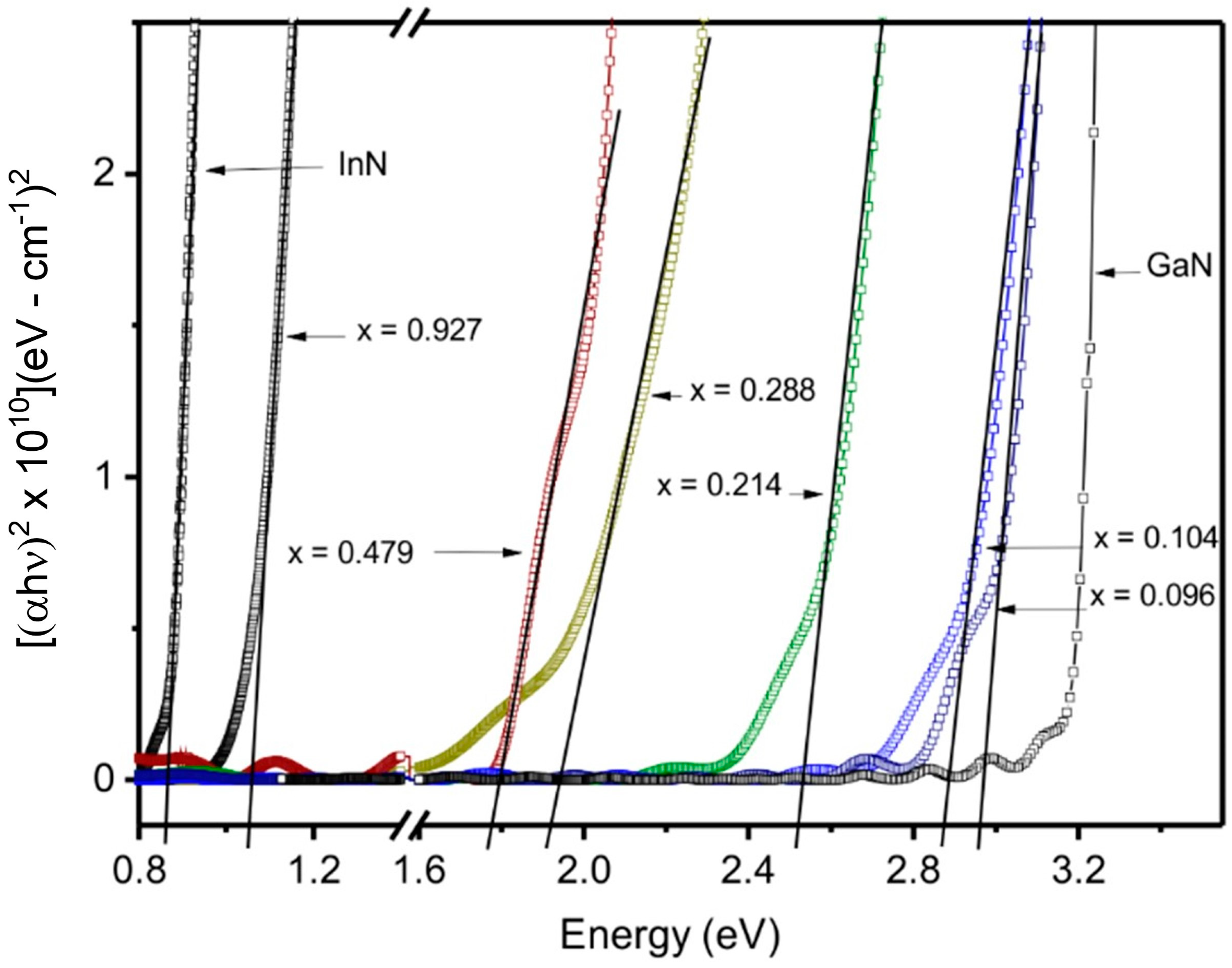 Crystals 14 00801 g007