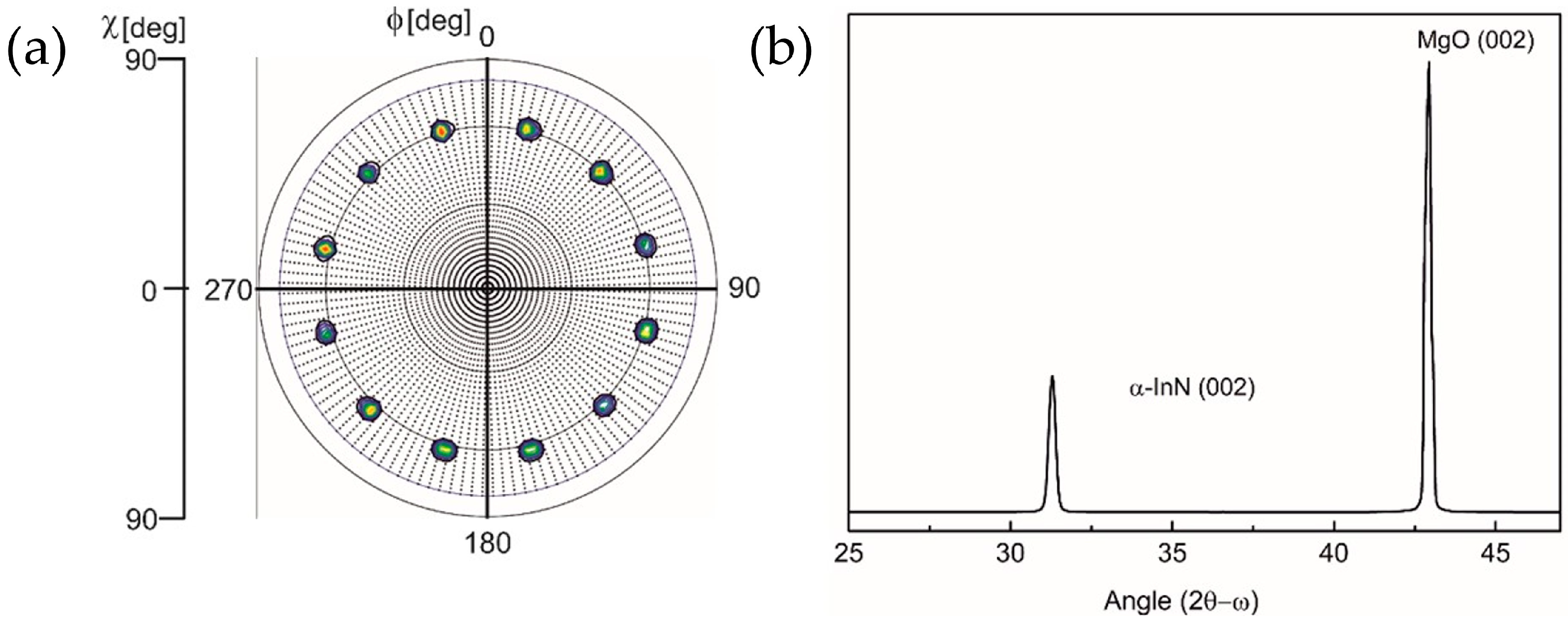 Crystals 14 00801 g010