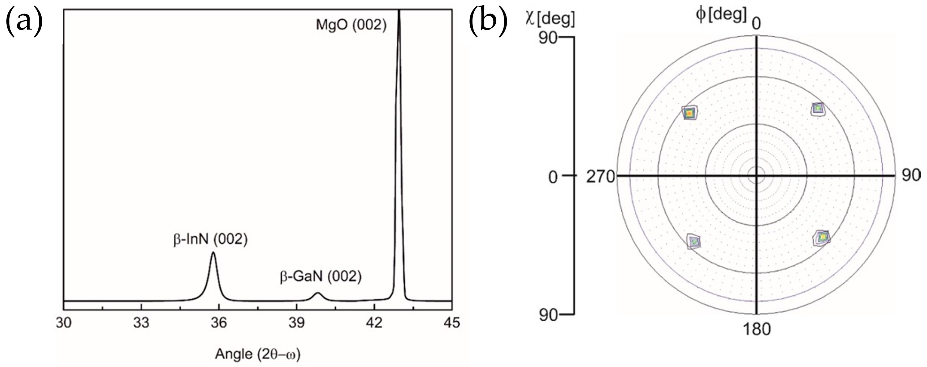 Crystals 14 00801 g012