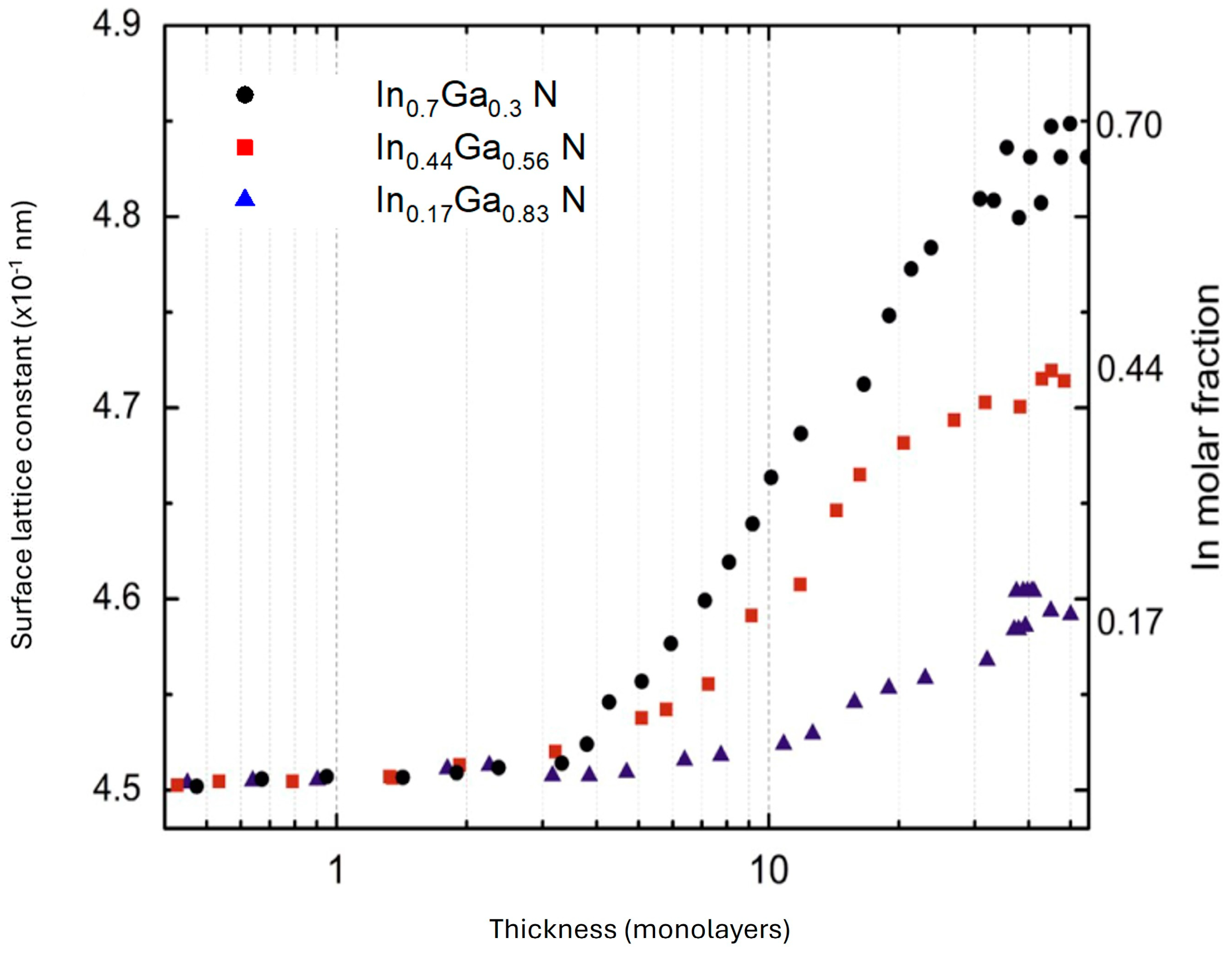 Crystals 14 00801 g014
