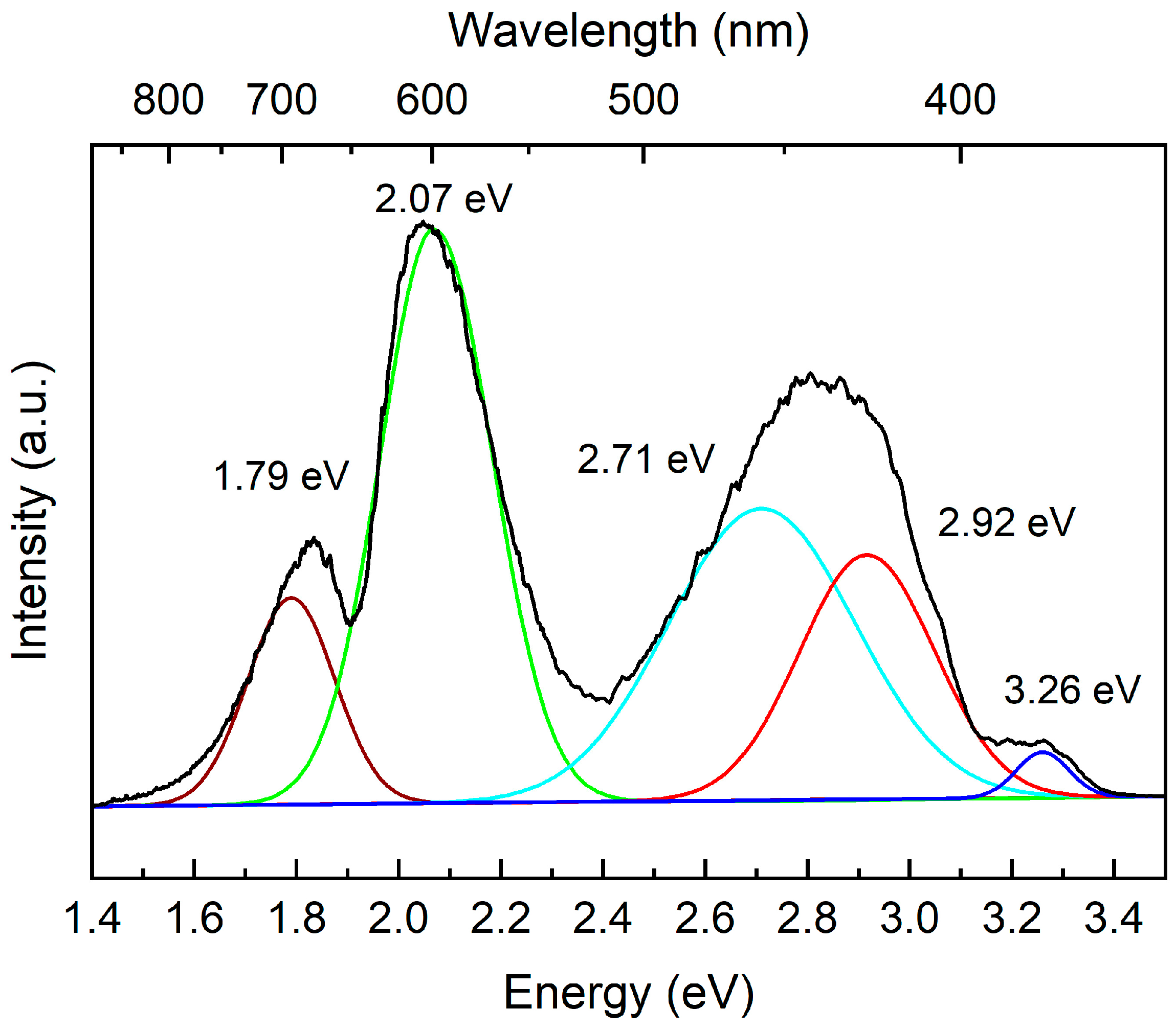 Crystals 14 00801 g019
