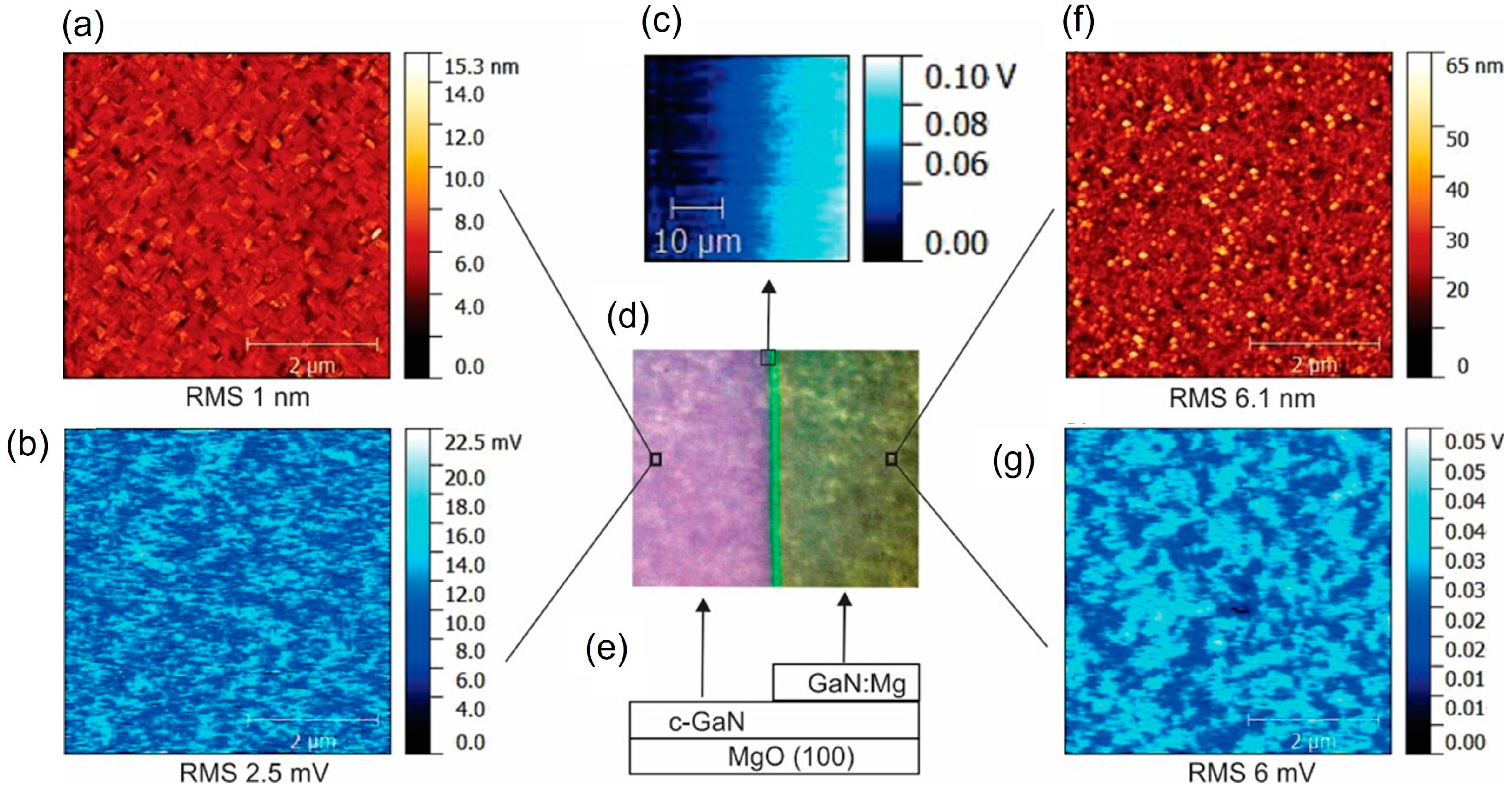 Crystals 14 00801 g020