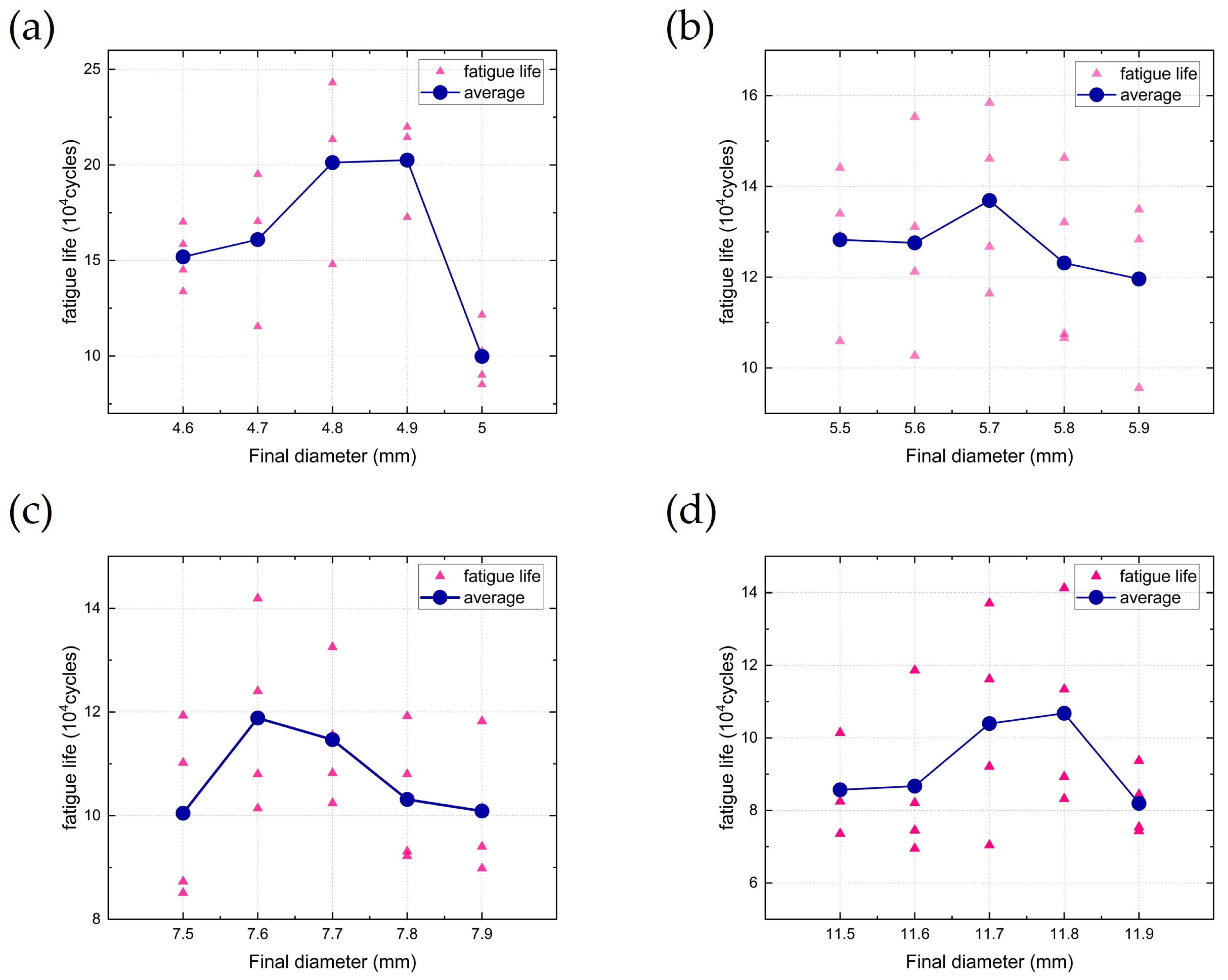 Crystals 14 00803 g005