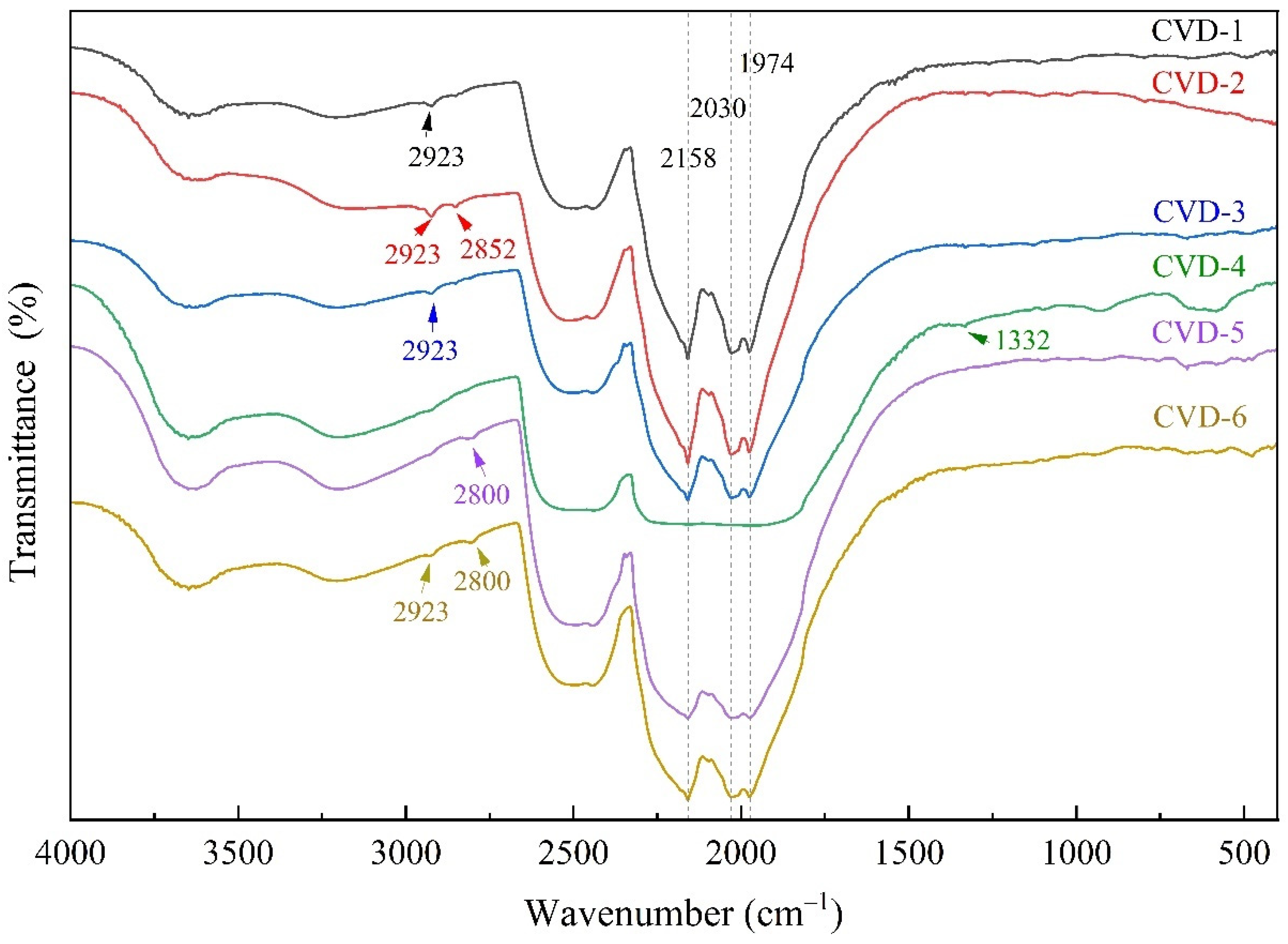 Crystals 14 00804 g004