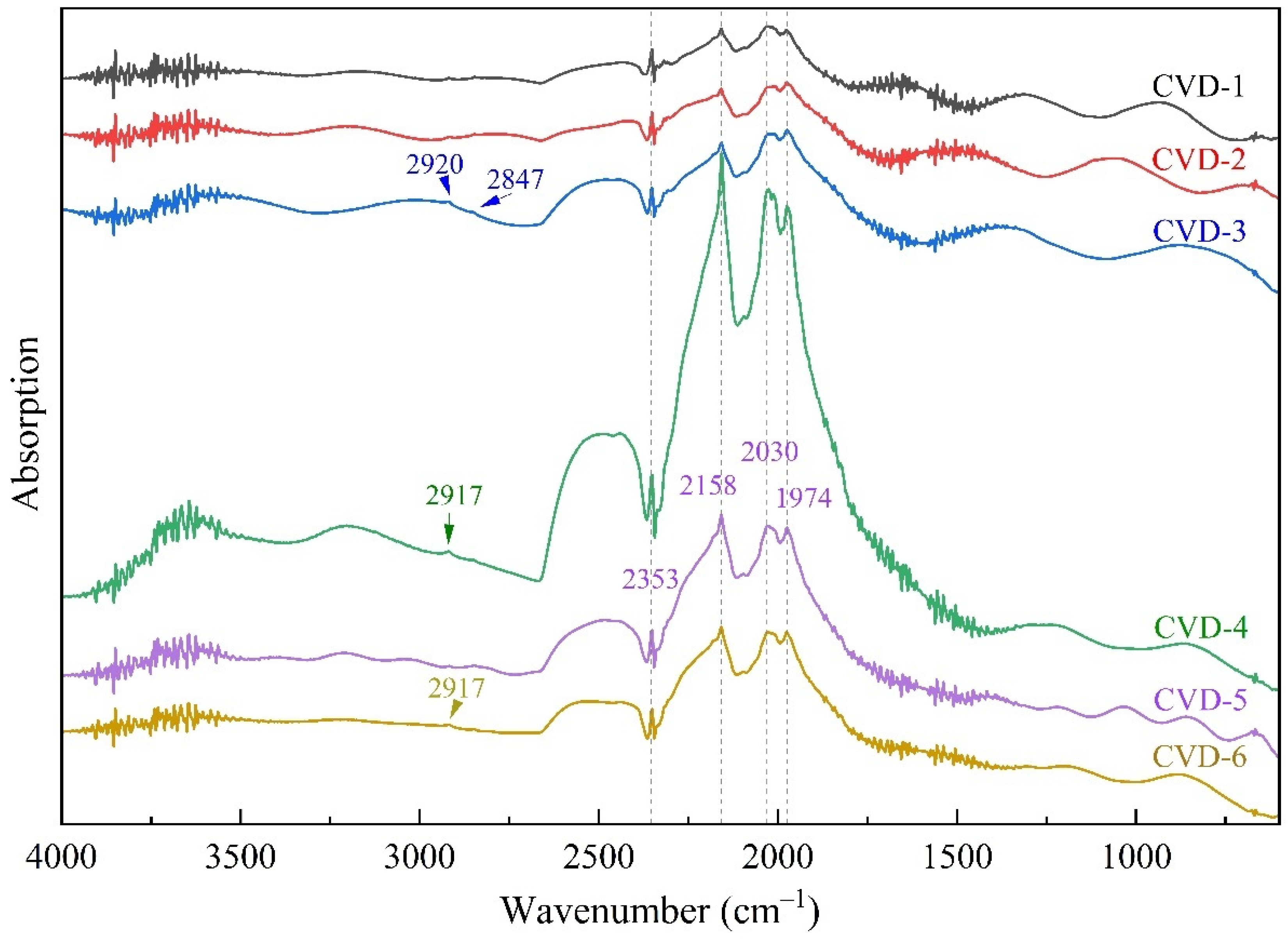 Crystals 14 00804 g005